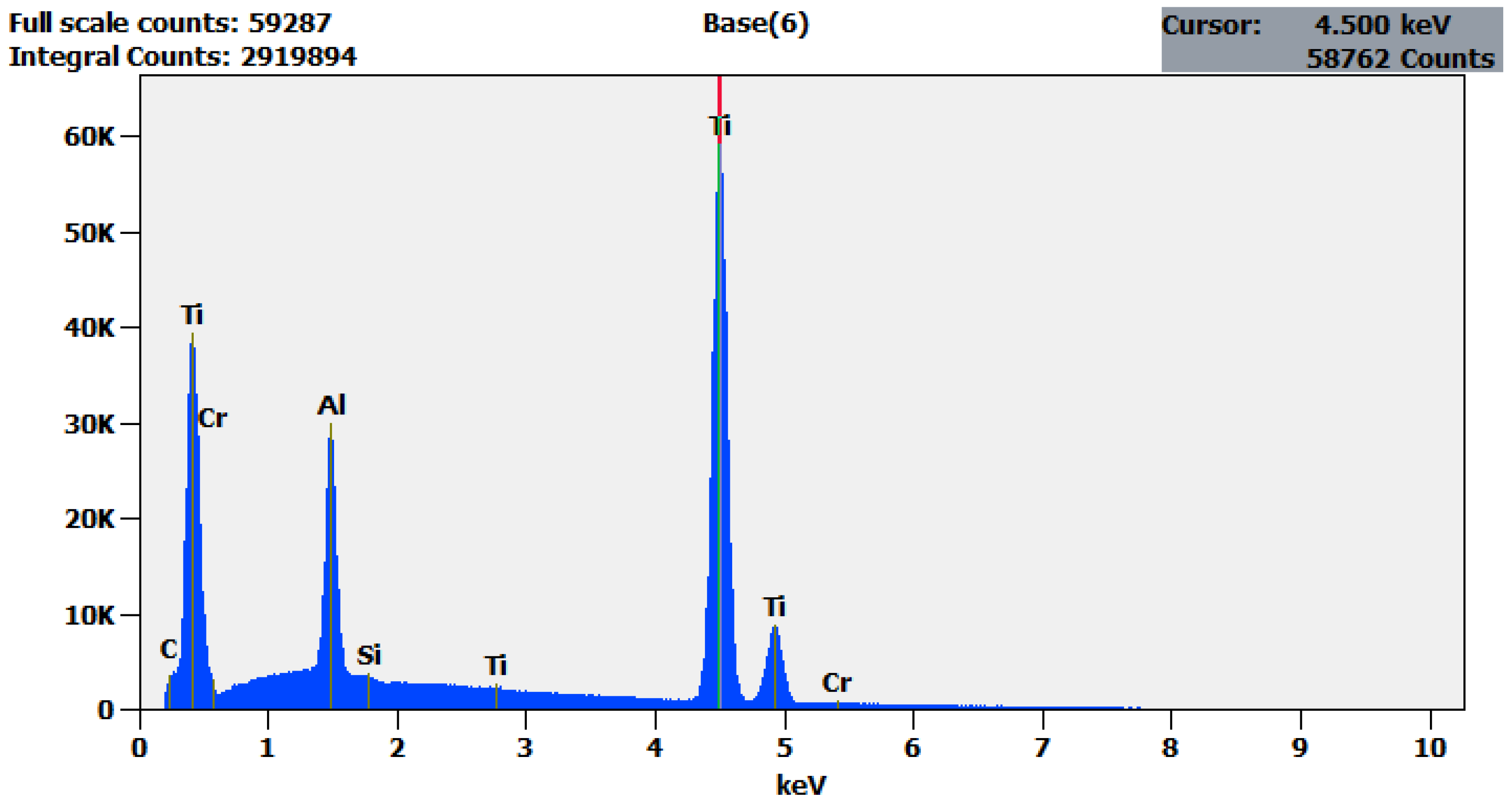 Materials 13 05128 g001