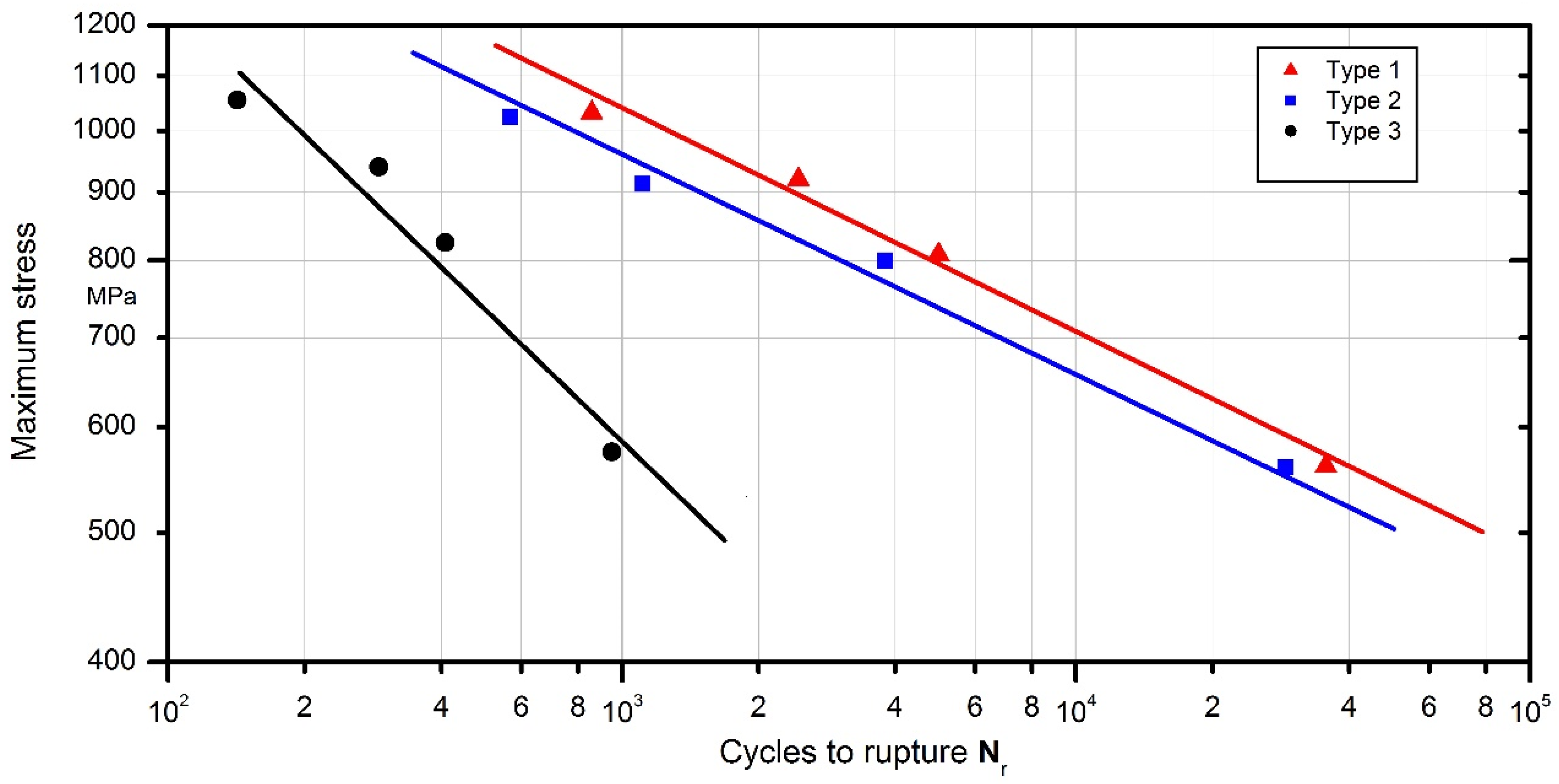 Materials 13 05128 g005