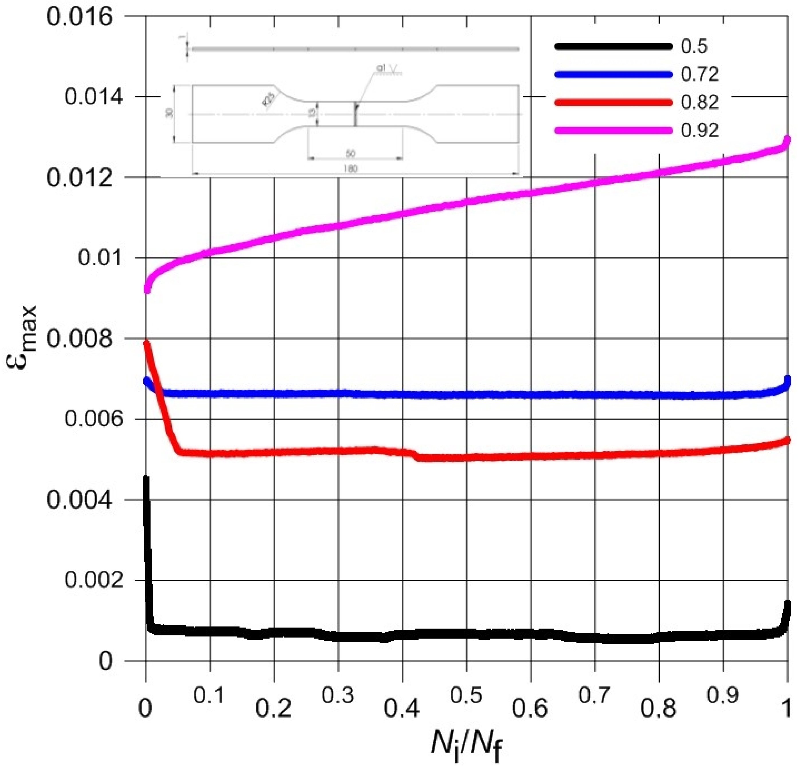 Materials 13 05128 g006