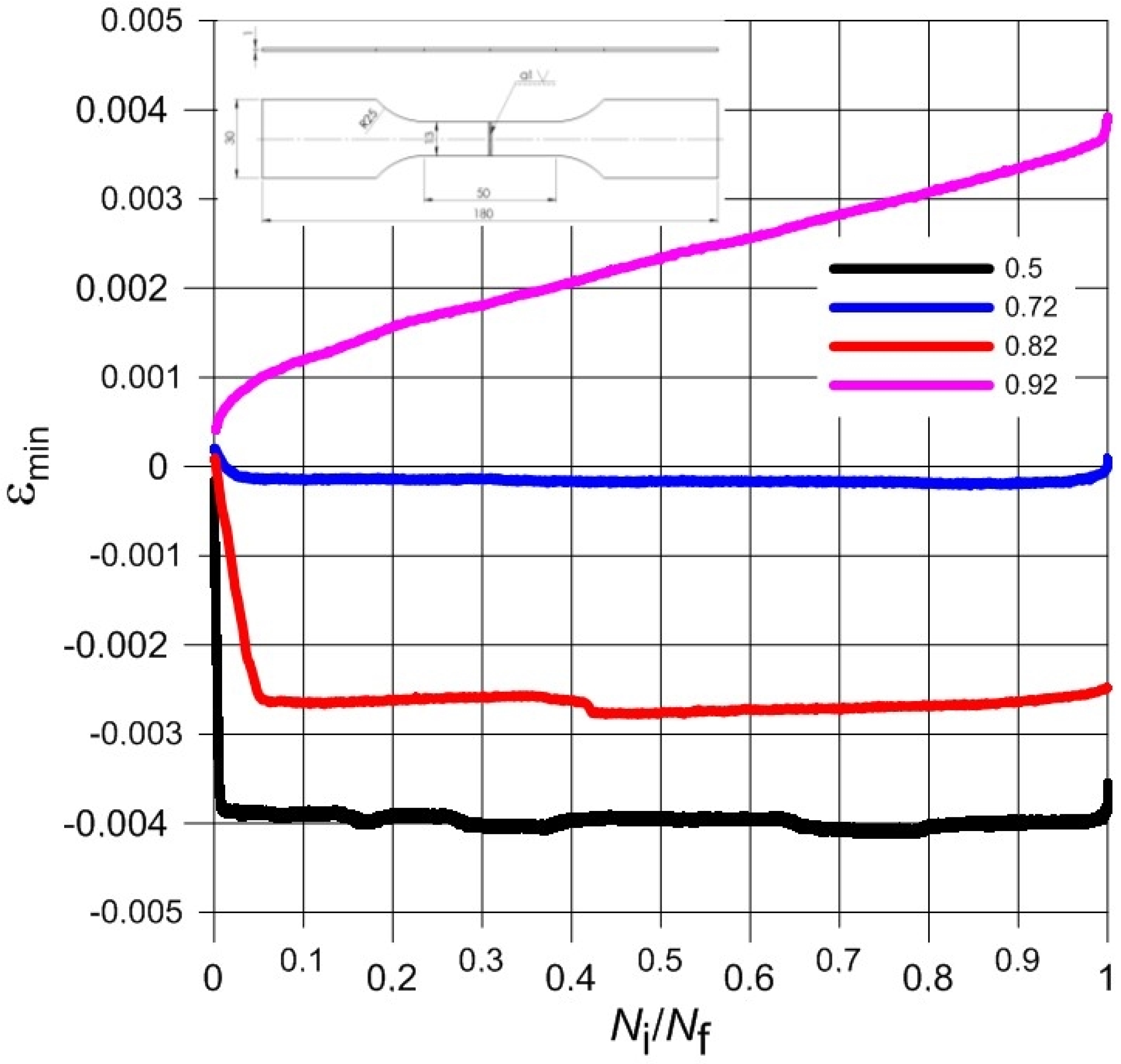 Materials 13 05128 g007