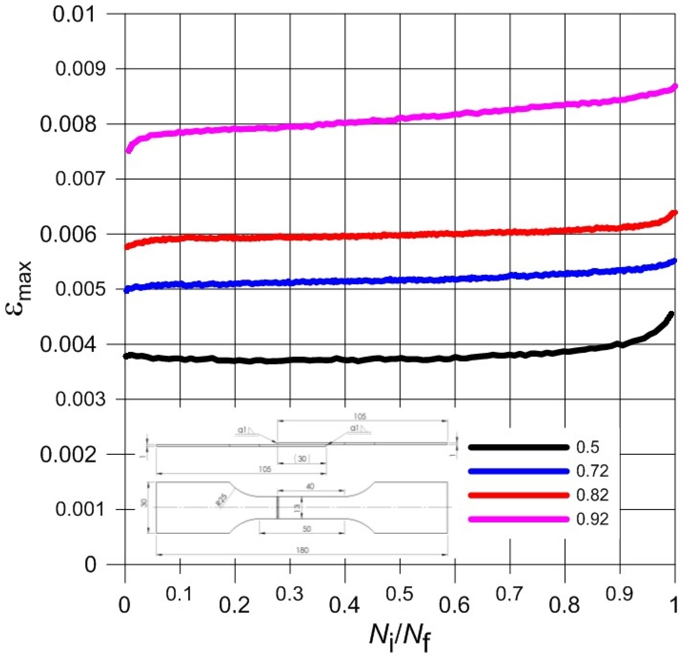 Materials 13 05128 g008