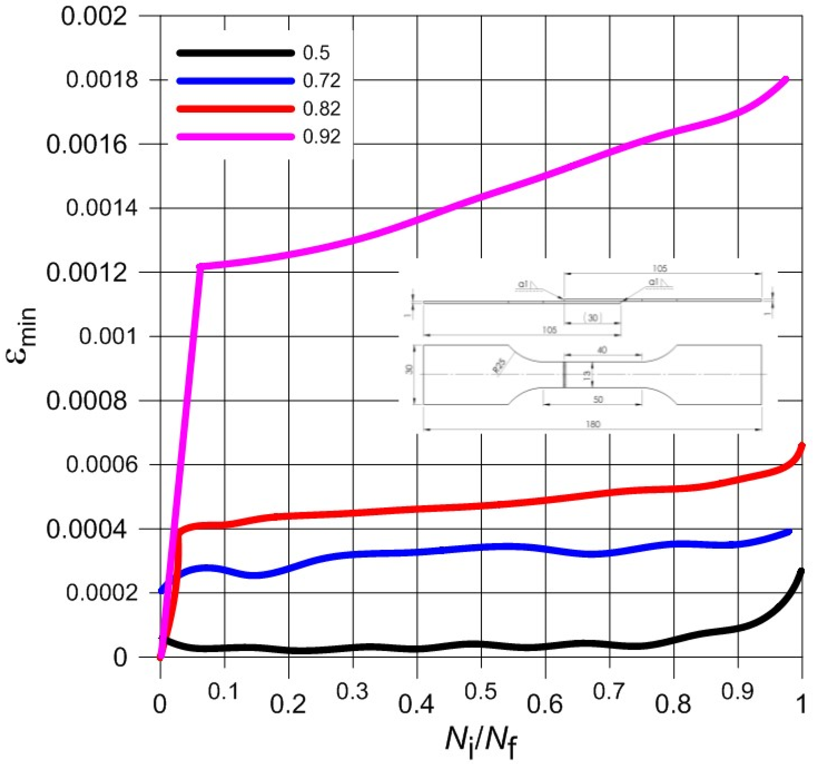 Materials 13 05128 g009