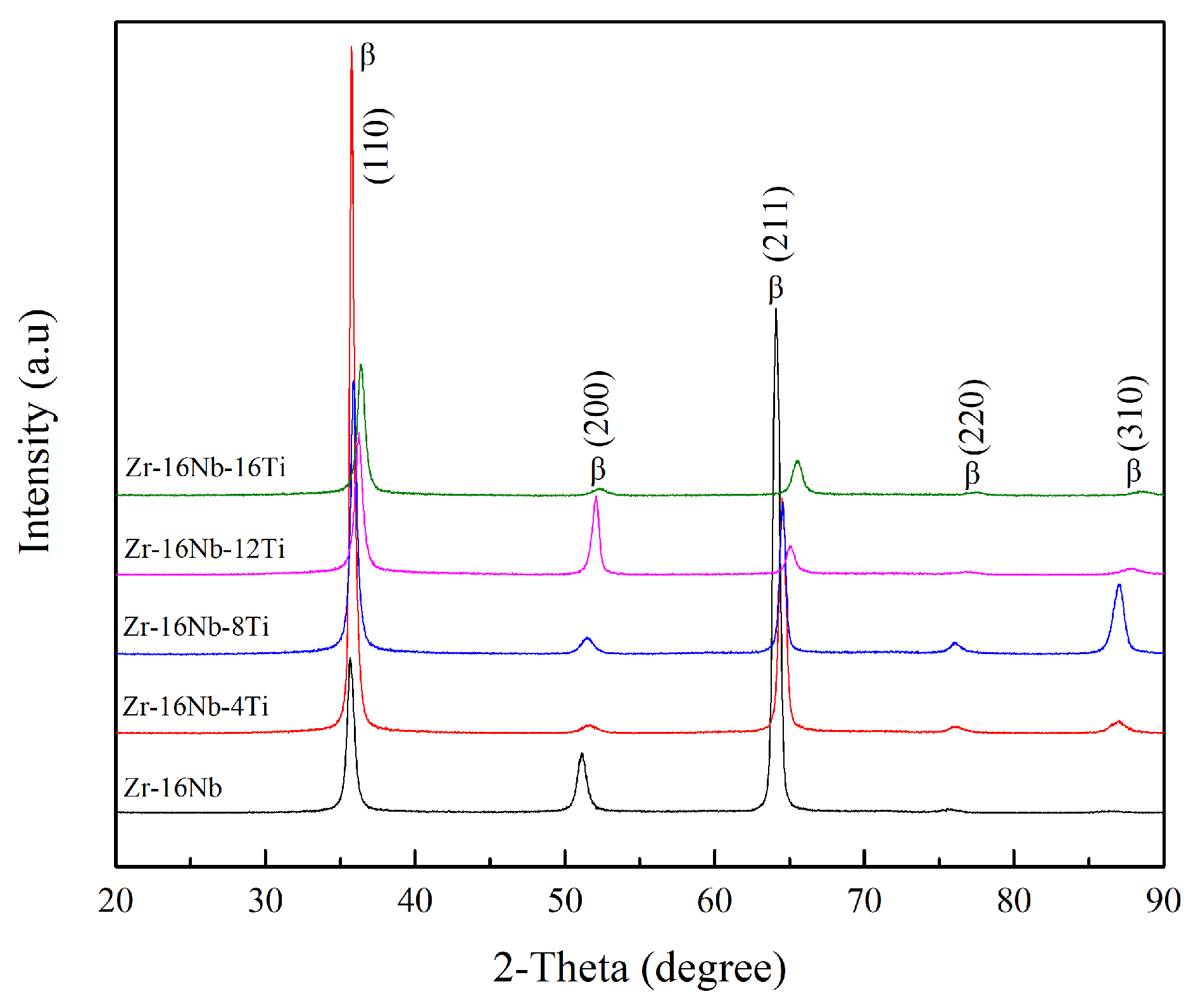 Materials 13 05130 g001 Materials 13 05130 g001