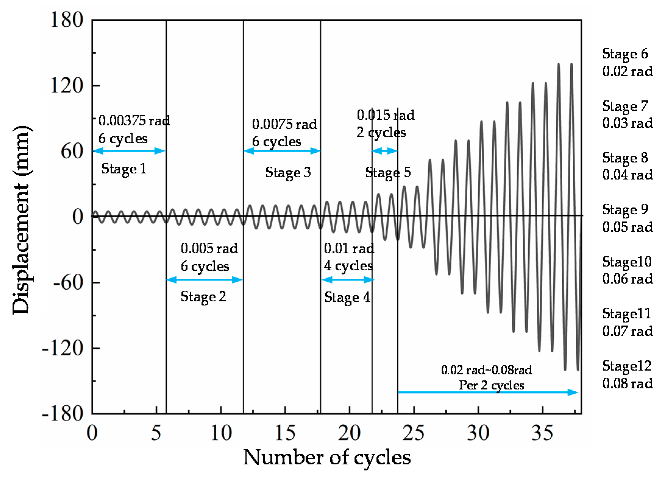 Materials 13 05133 g003