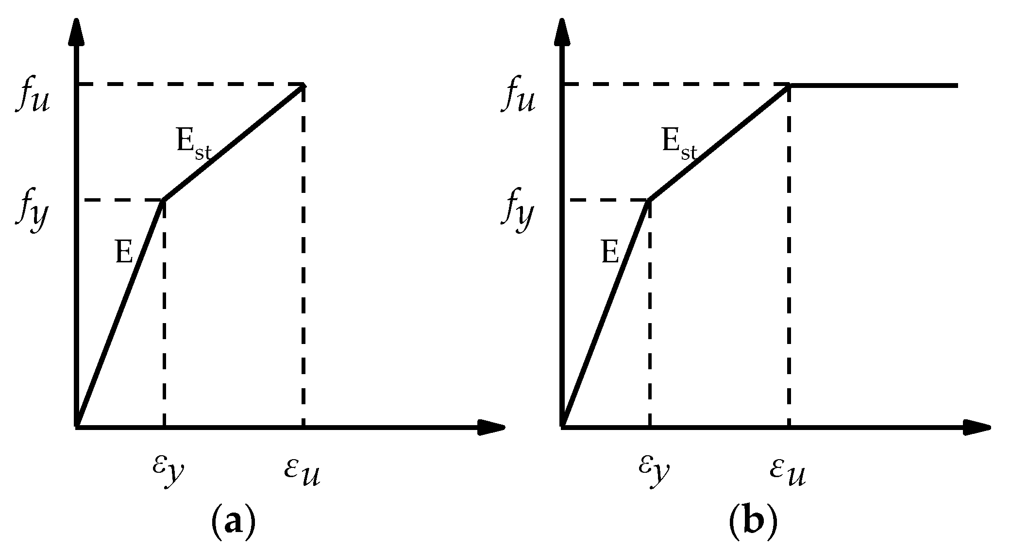 Materials 13 05133 g005
