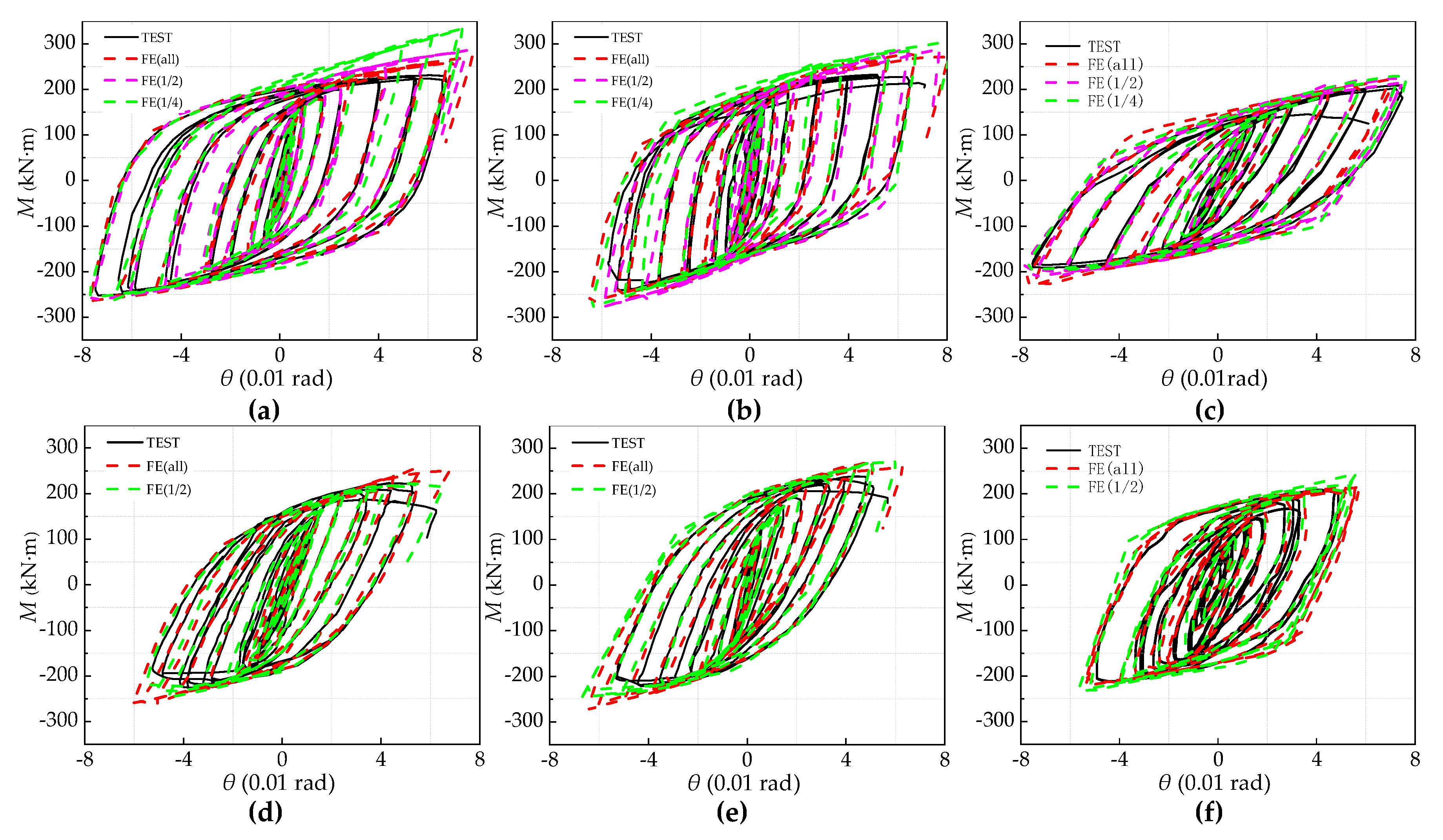 Materials 13 05133 g008