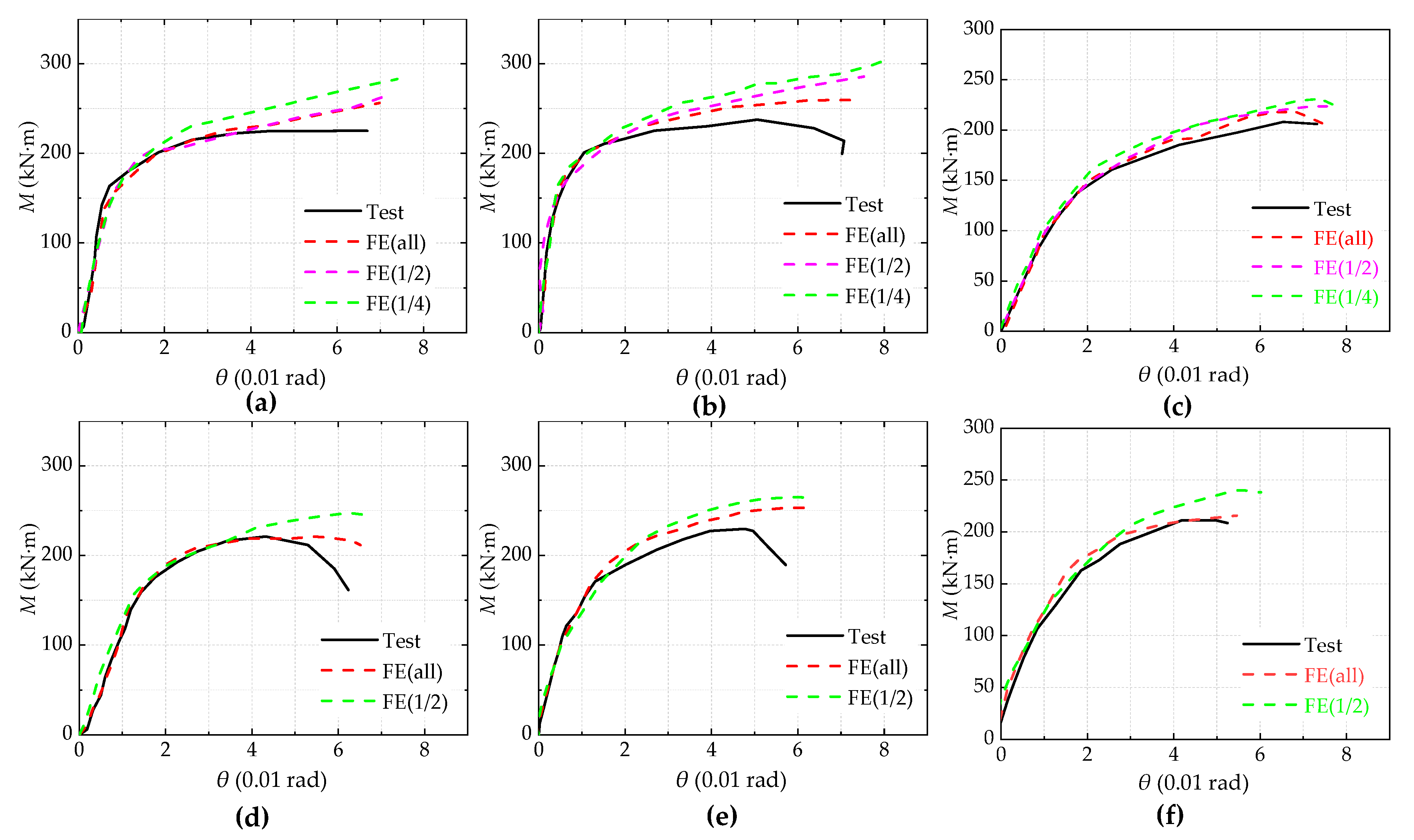 Materials 13 05133 g010