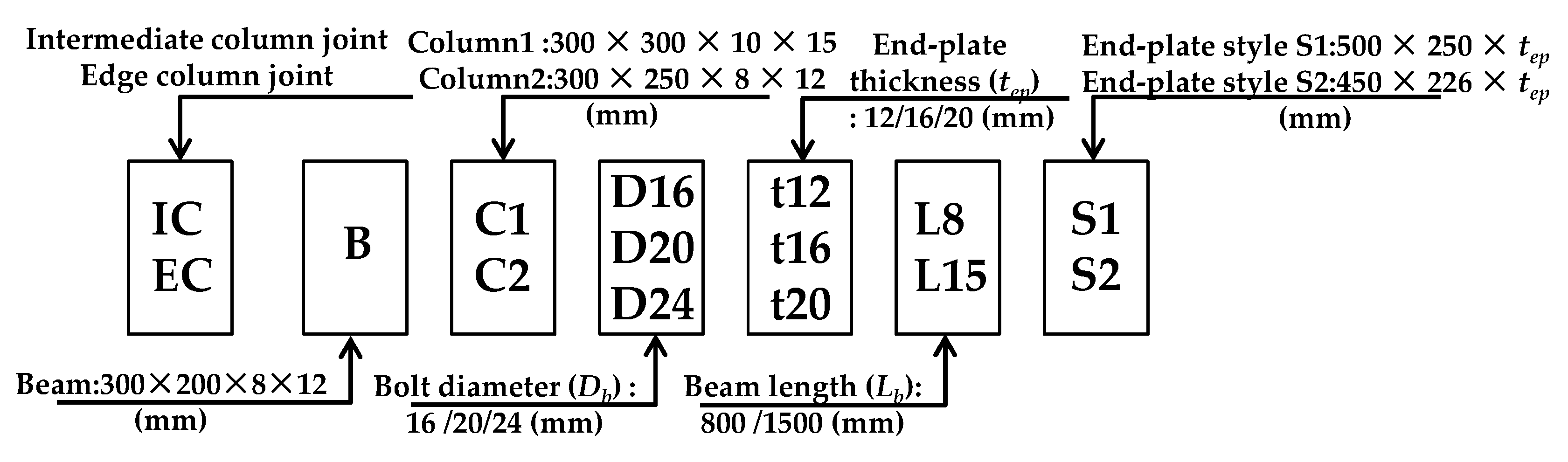 Materials 13 05133 g011