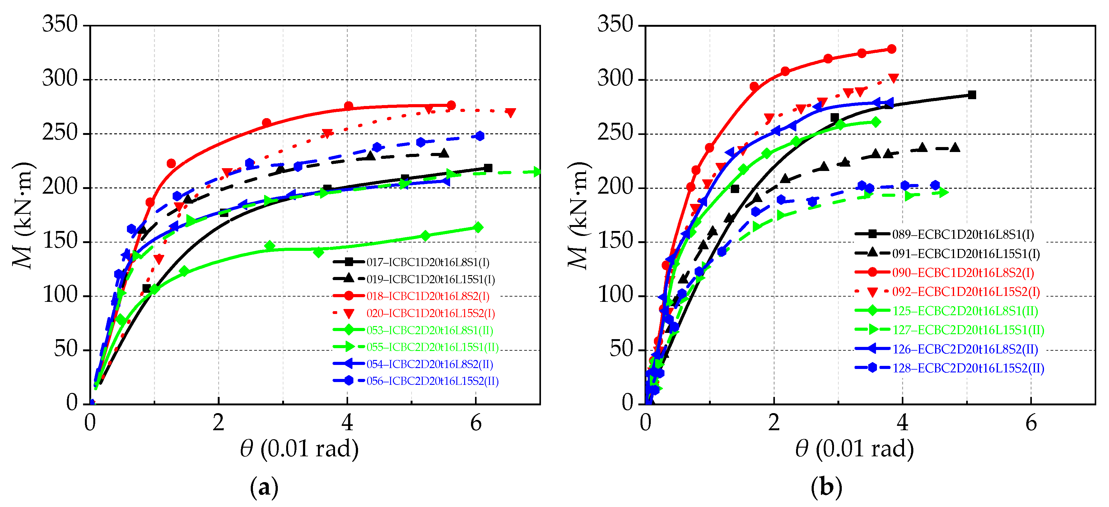 Materials 13 05133 g015