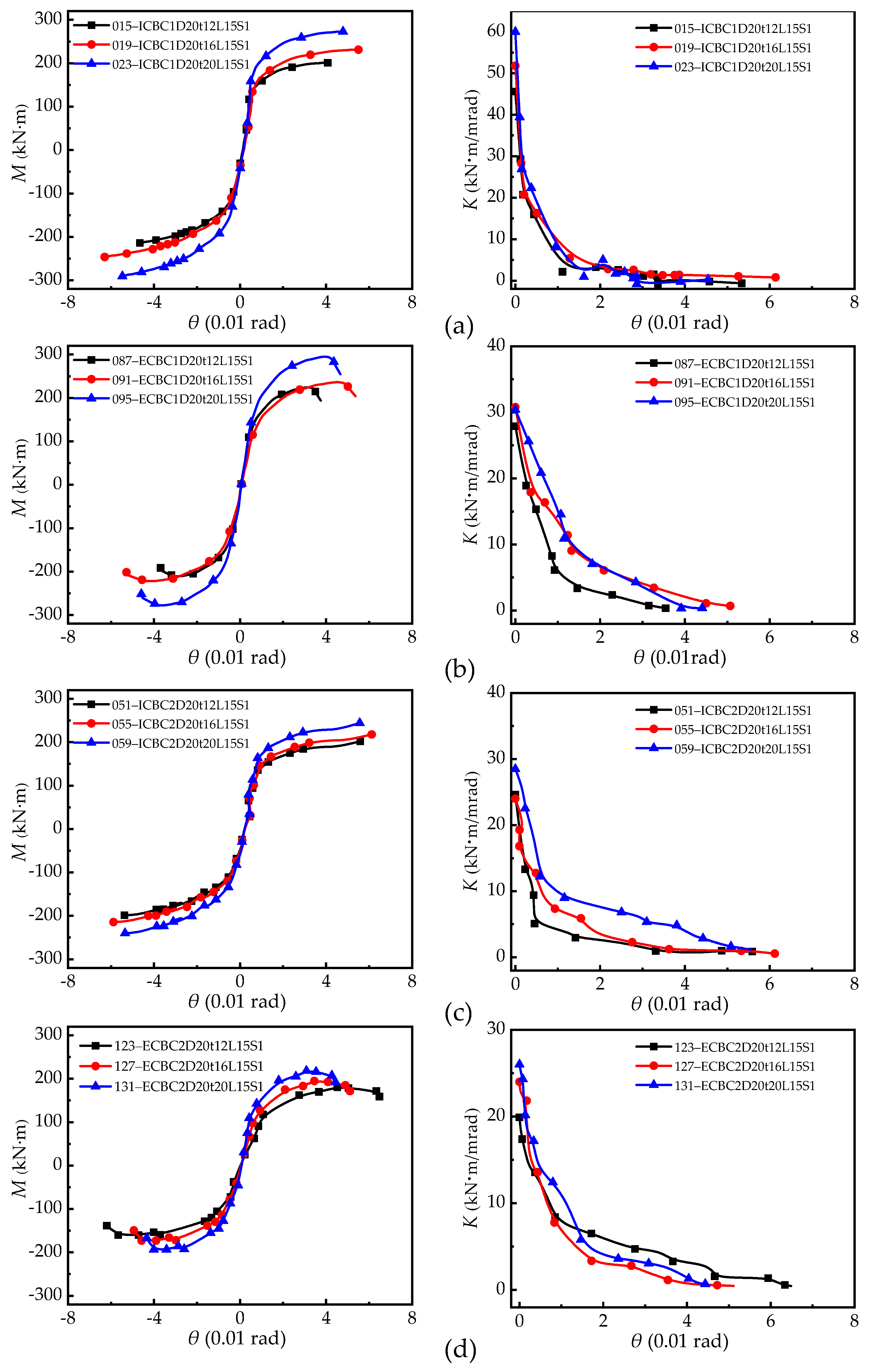 Materials 13 05133 g016