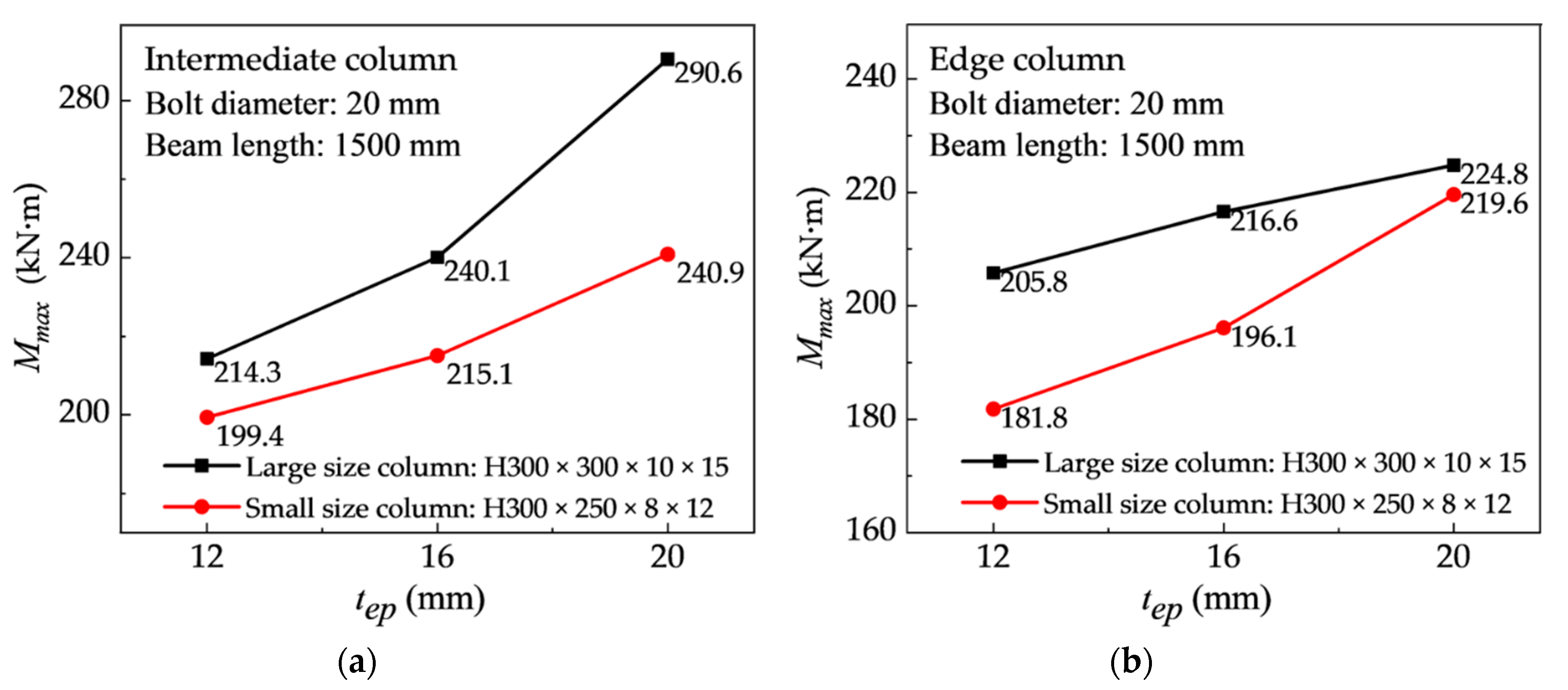 Materials 13 05133 g017