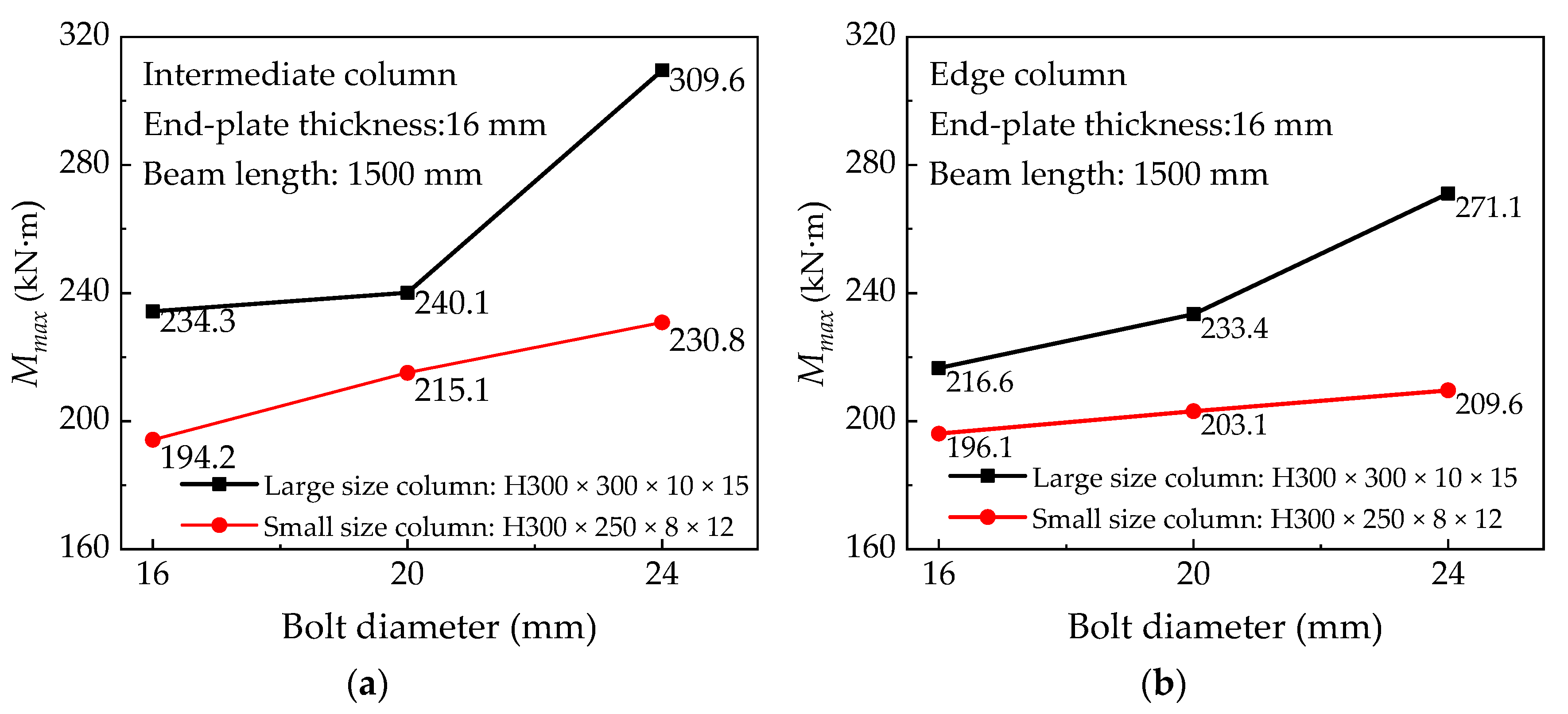 Materials 13 05133 g018