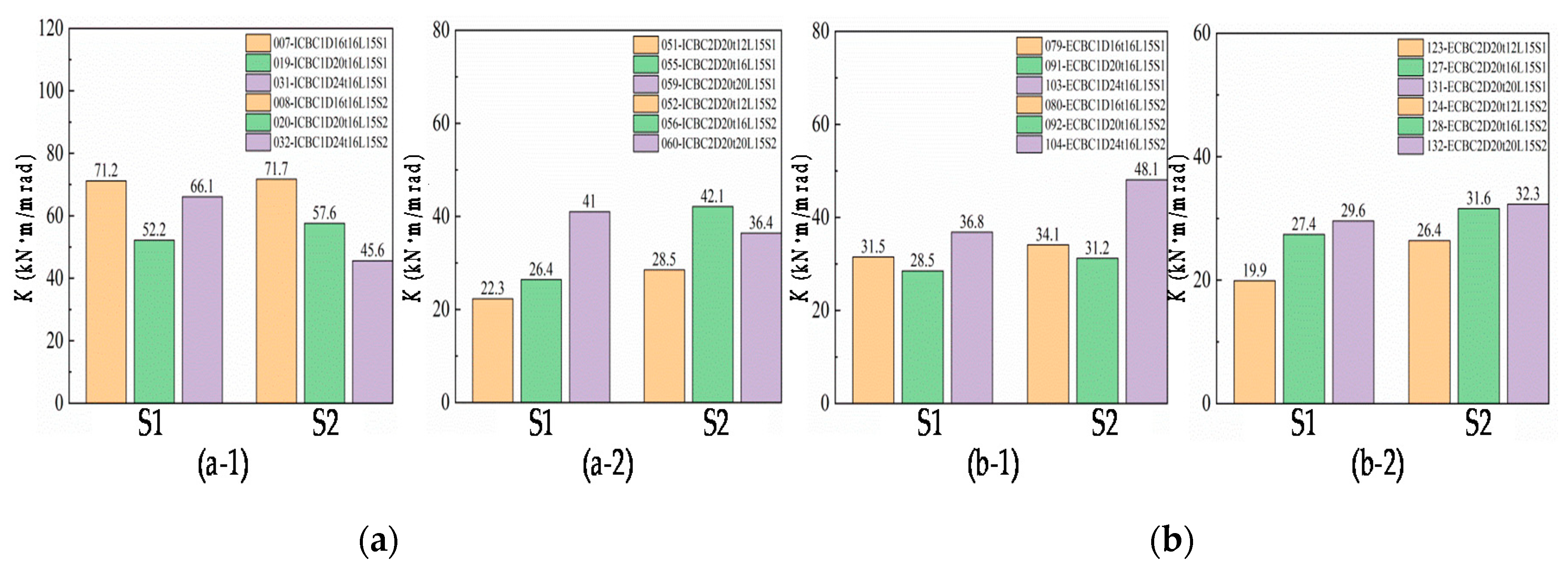 Materials 13 05133 g019