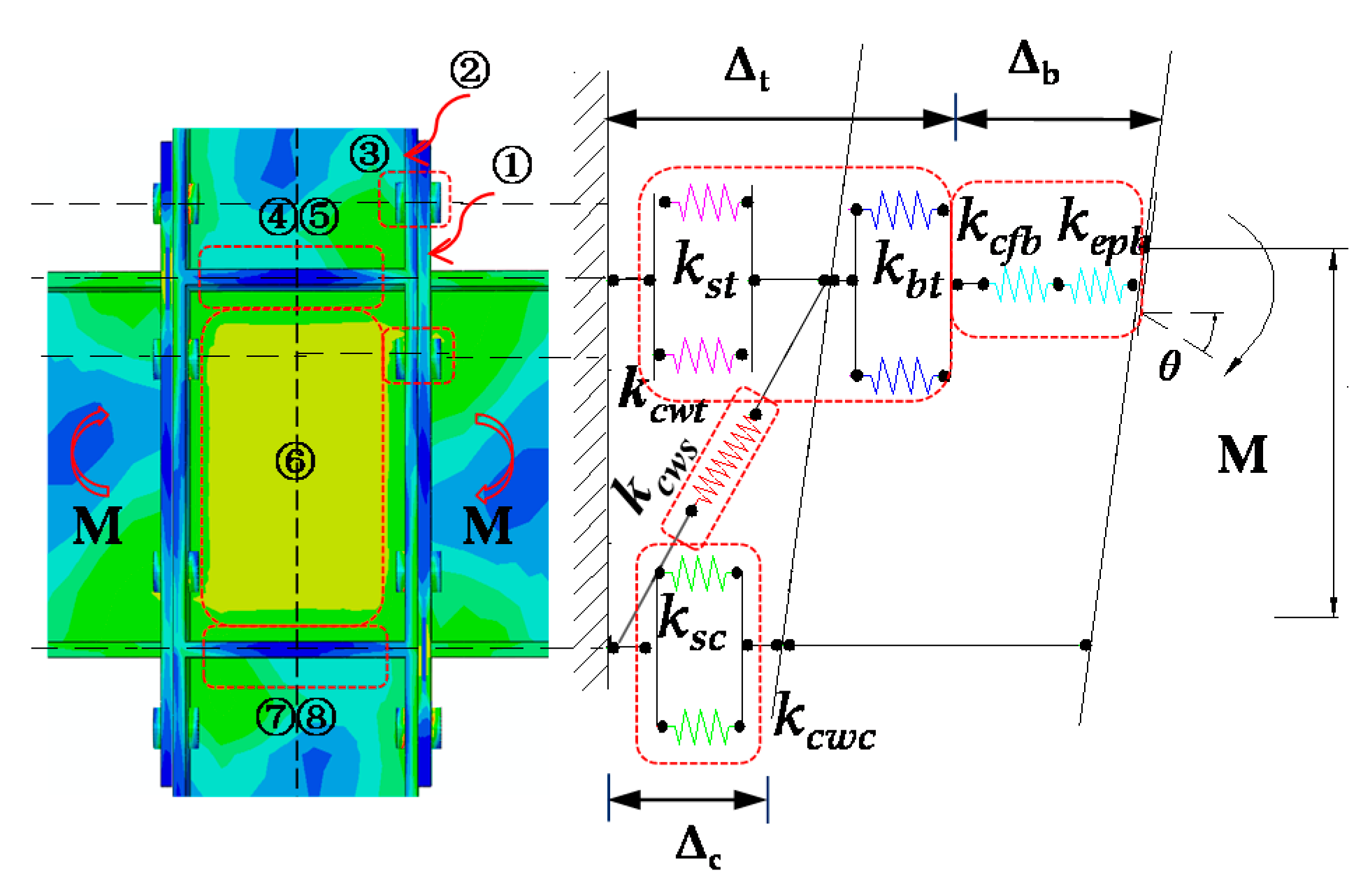 Materials 13 05133 g021