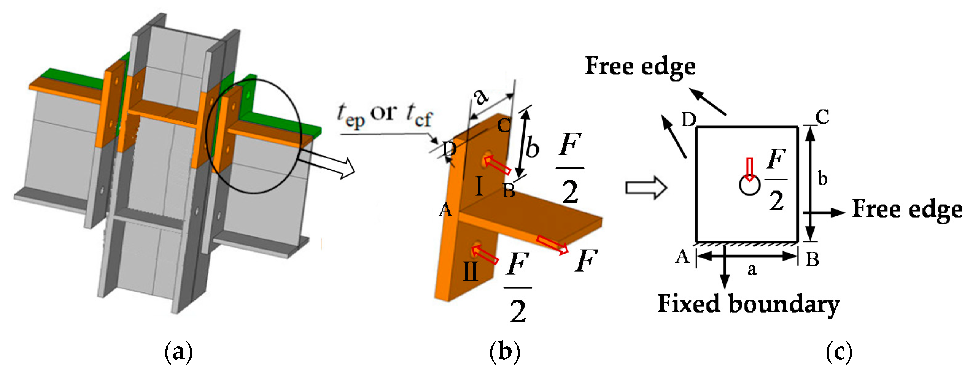 Materials 13 05133 g022