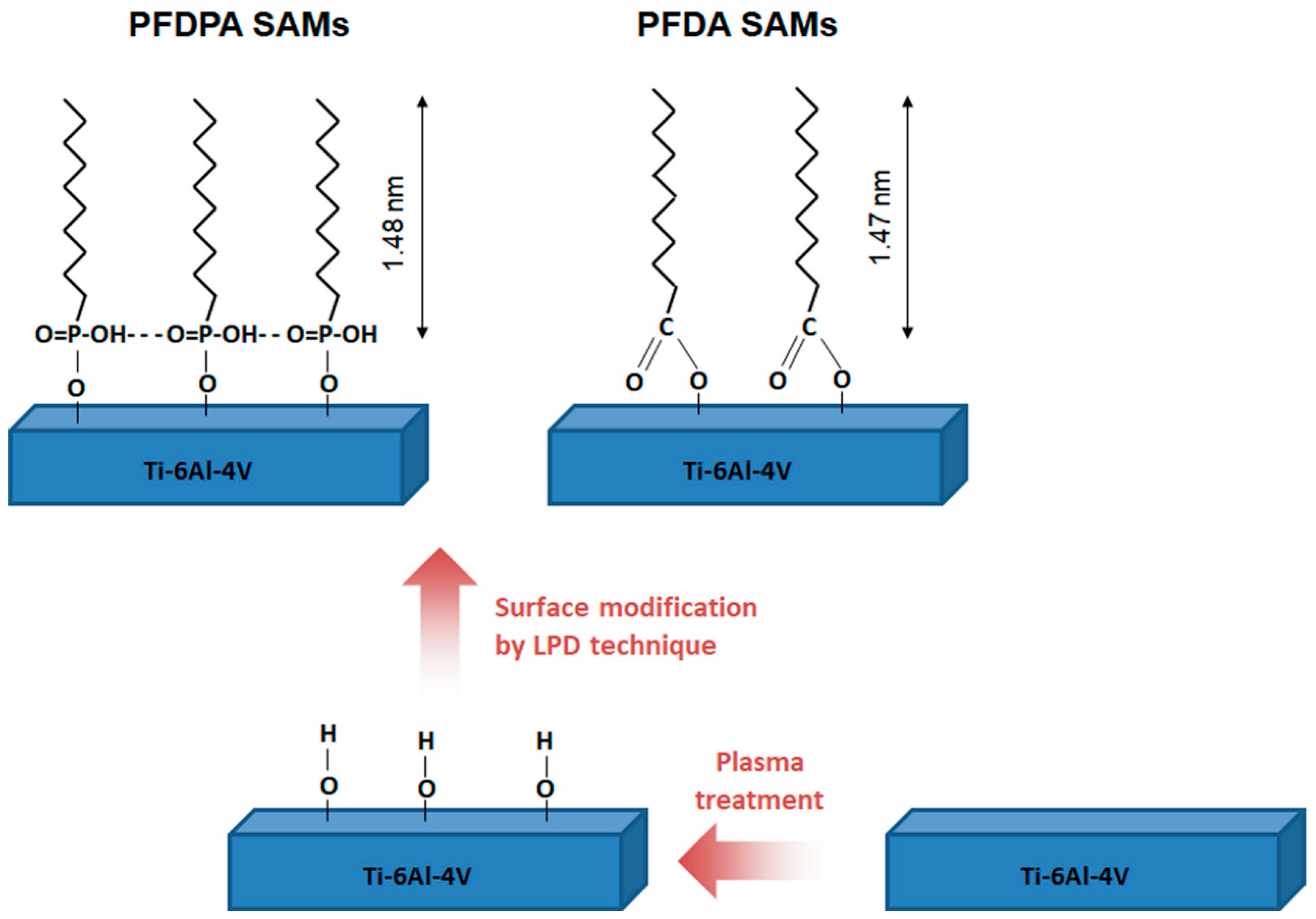 Materials 13 05137 g001