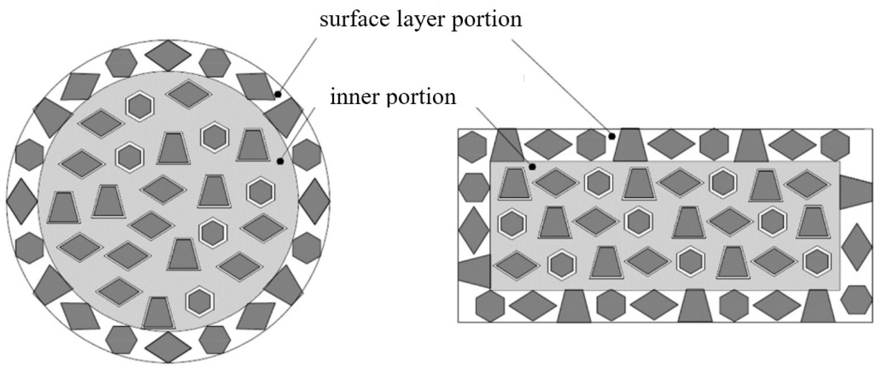 Materials 13 05143 g002 Materials 13 05143 g002