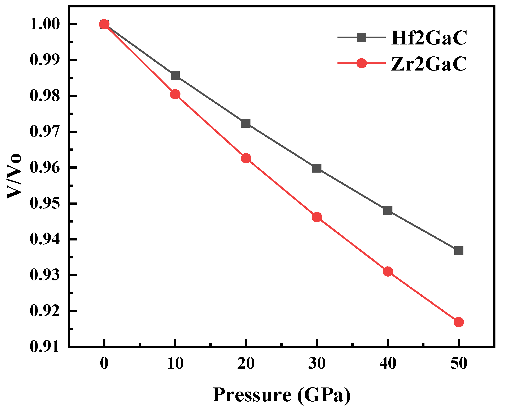 Materials 13 05148 g003