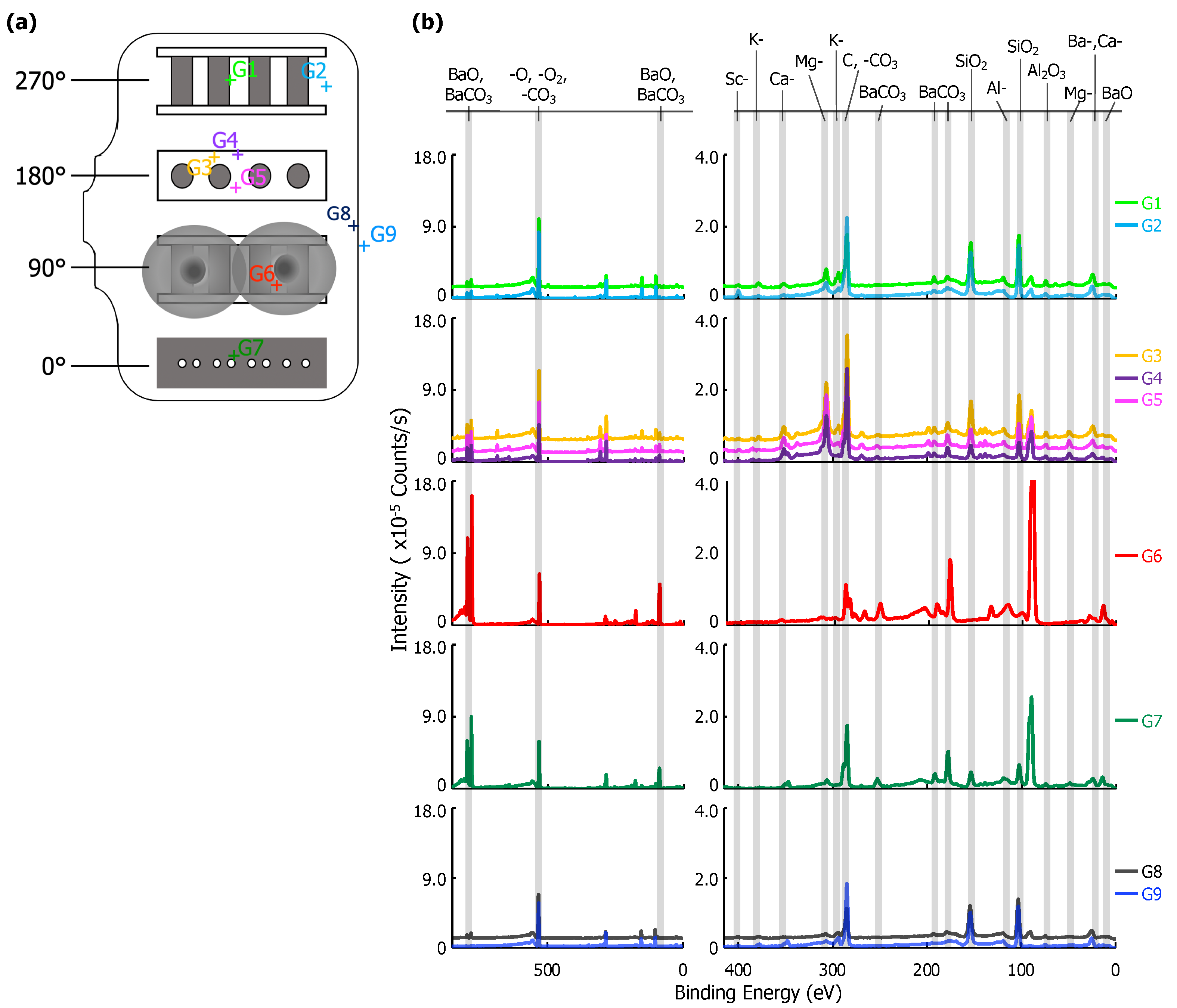 Materials 13 05149 g003