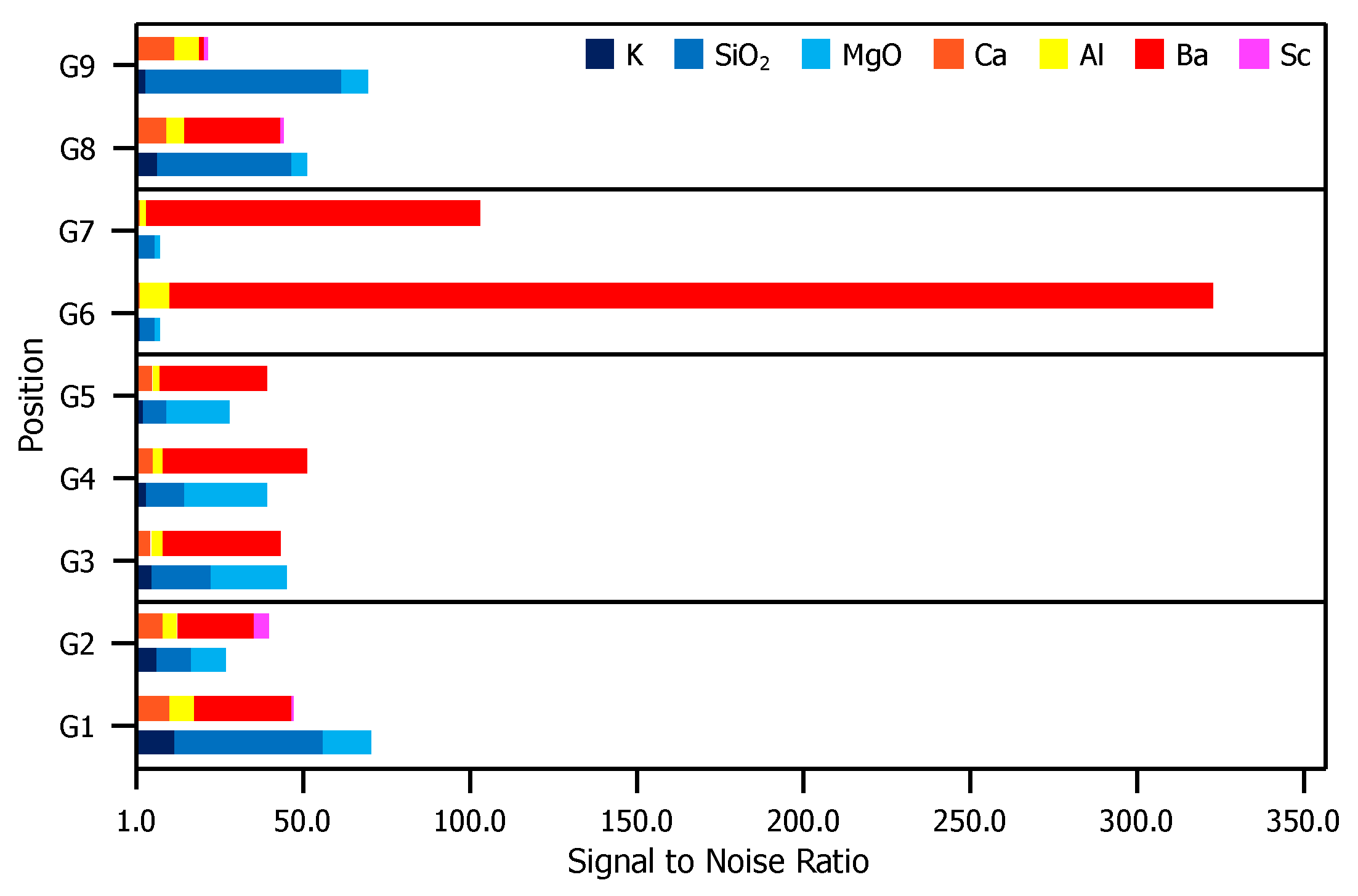 Materials 13 05149 g004