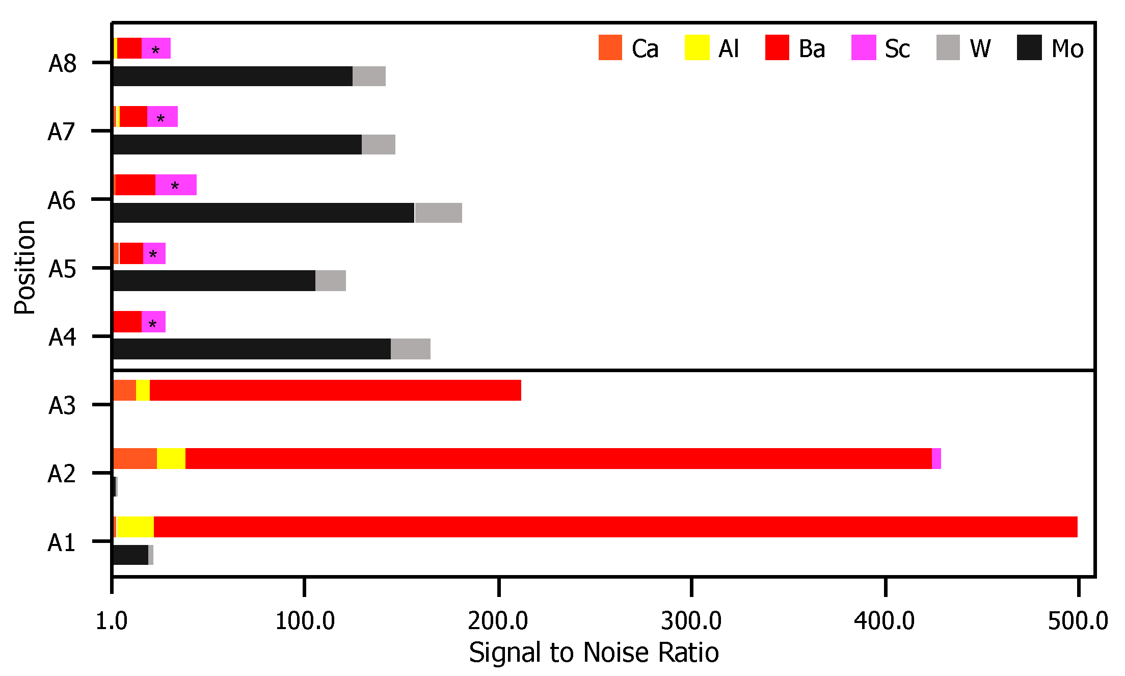 Materials 13 05149 g006