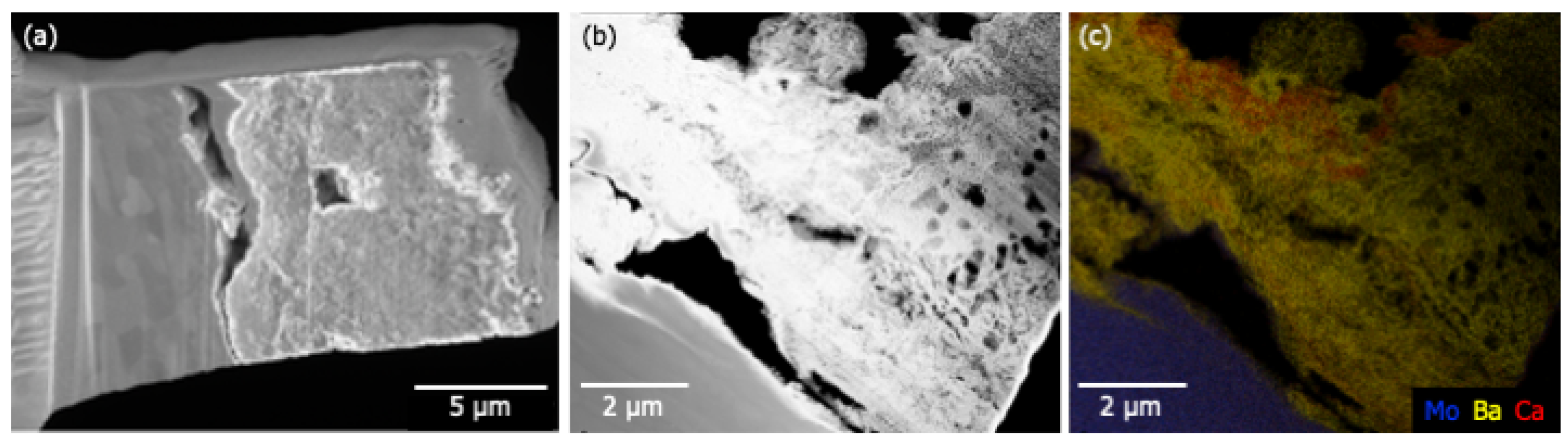 Materials 13 05149 g009