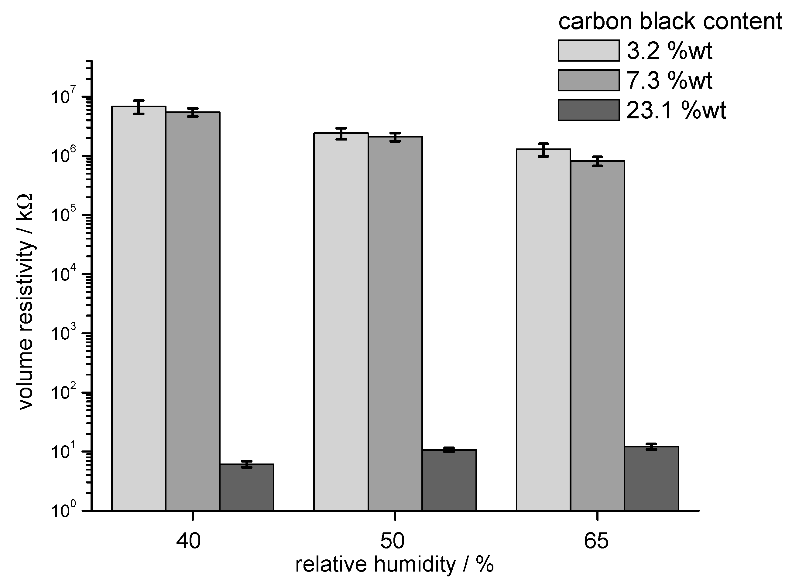 Materials 13 05150 g004