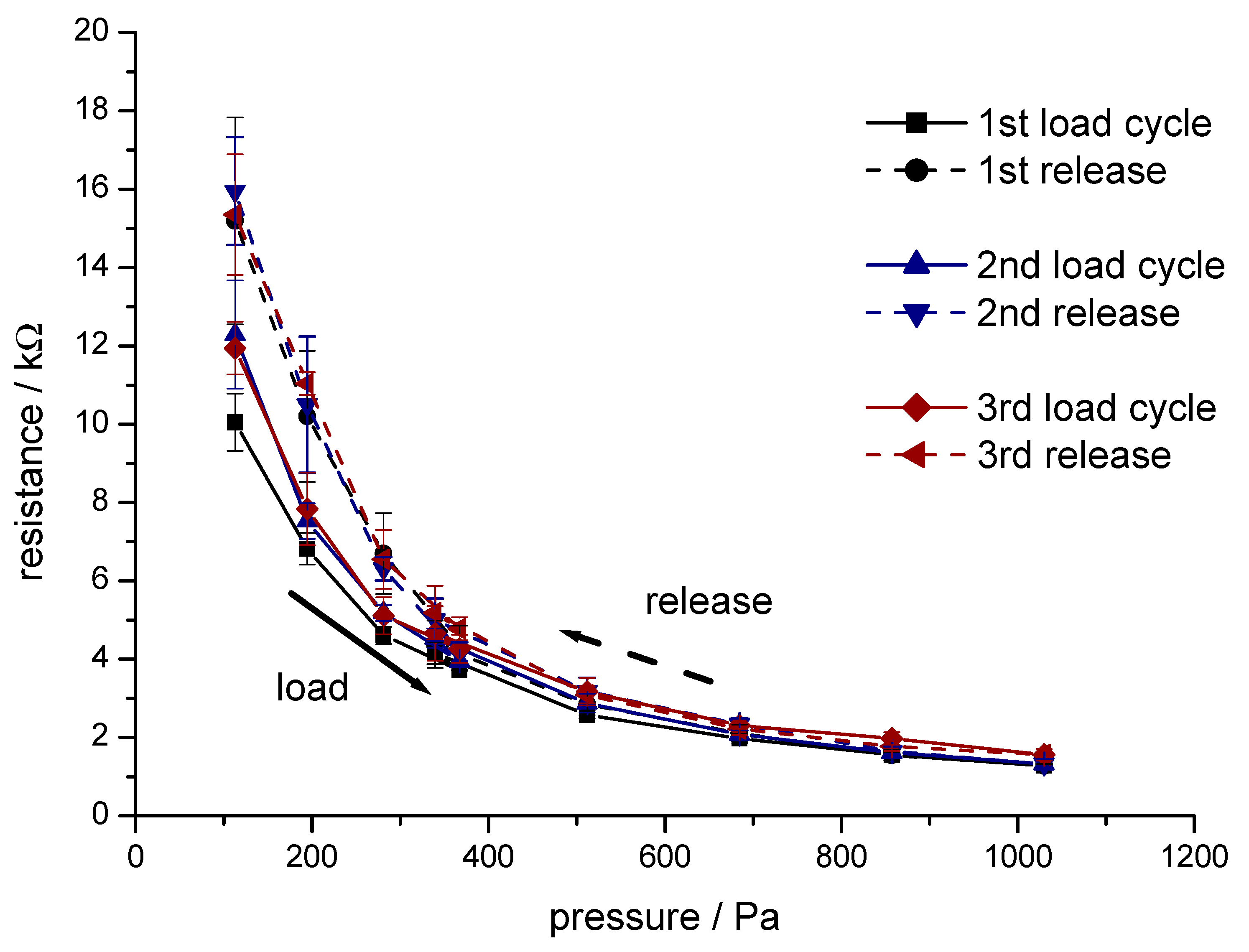 Materials 13 05150 g006