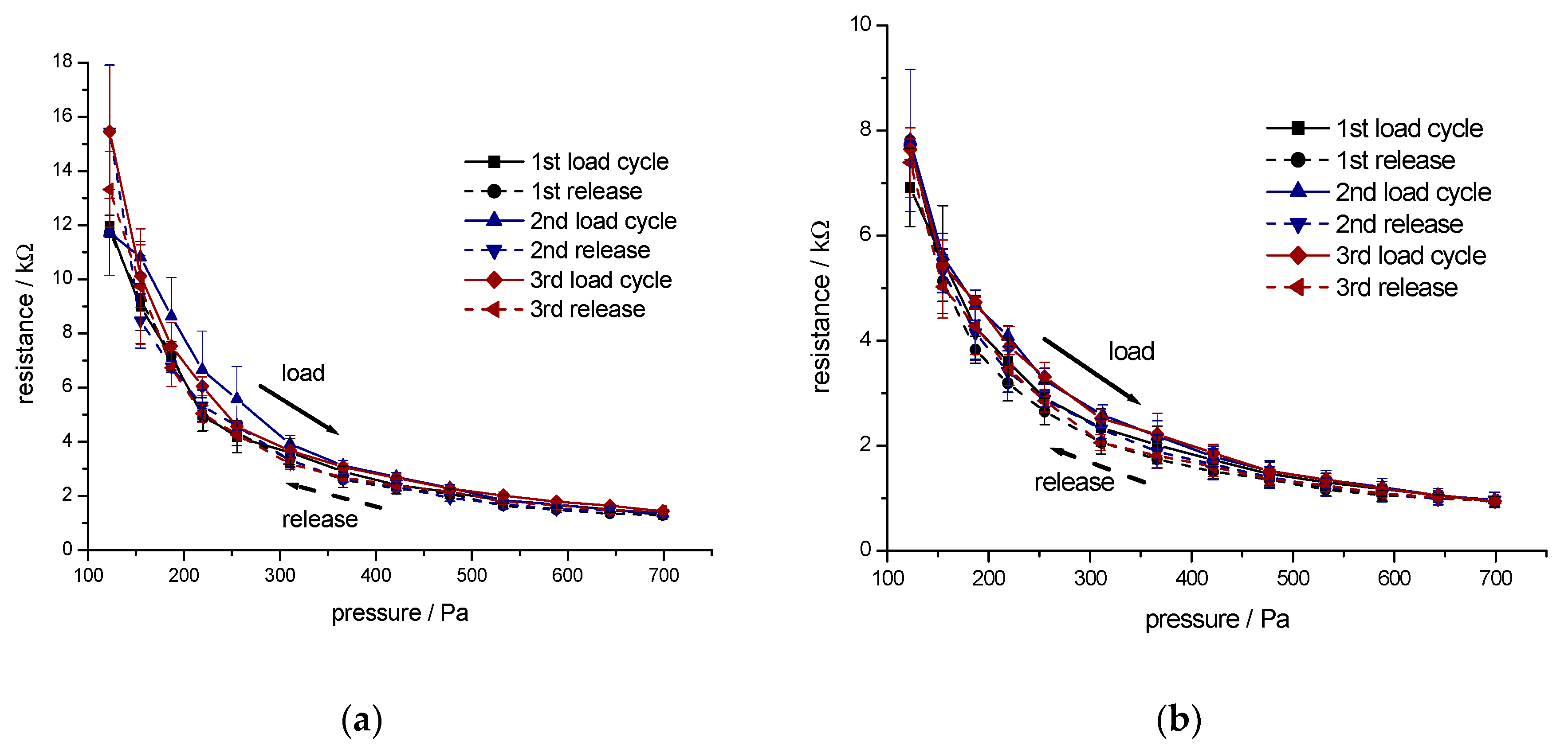 Materials 13 05150 g007