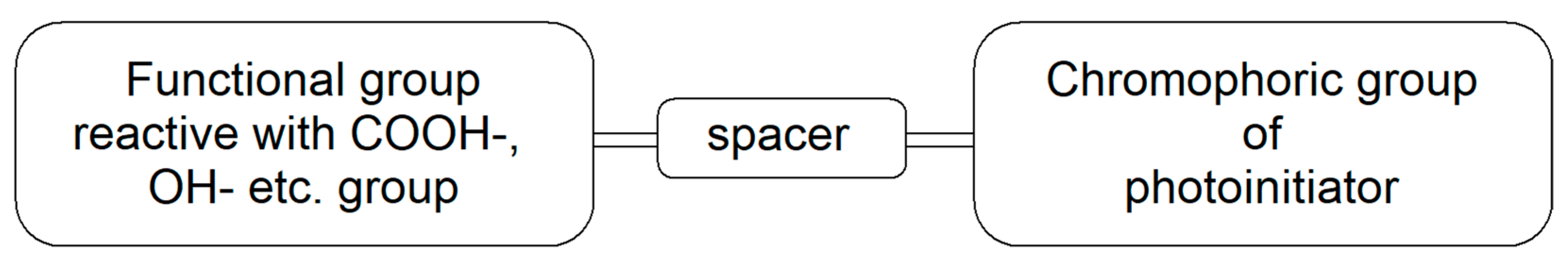 Materials 13 05151 g001