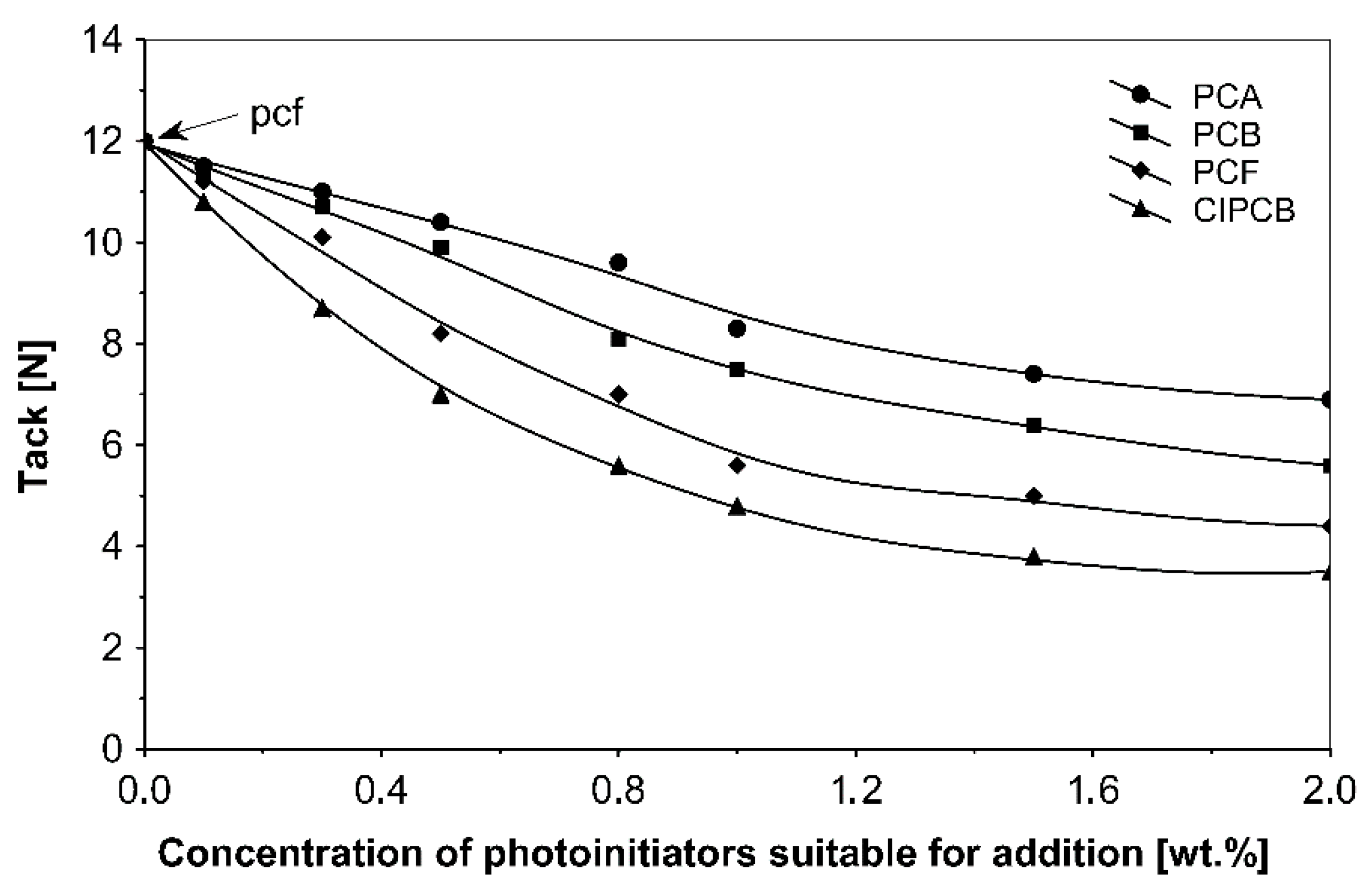Materials 13 05151 g002