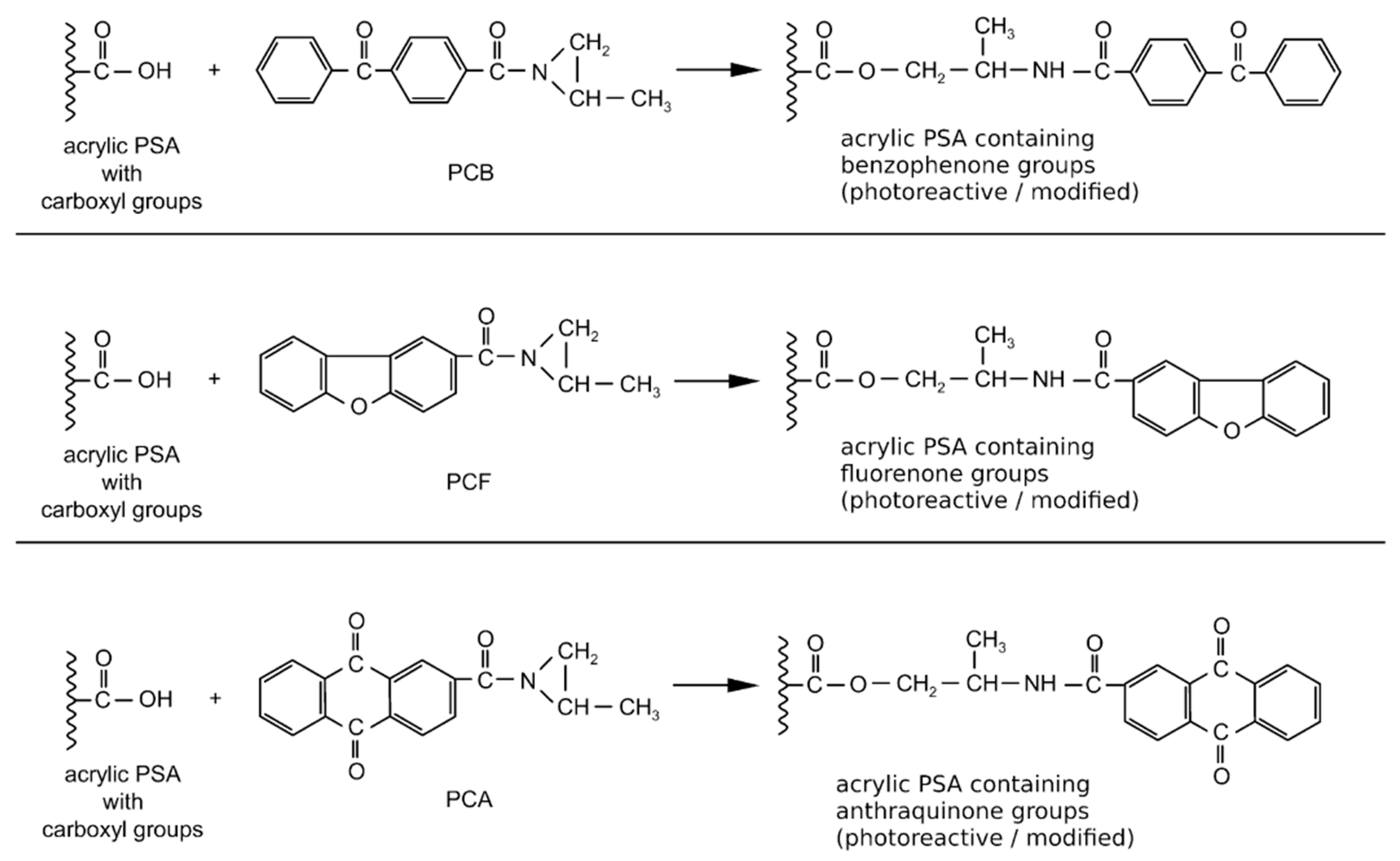 Materials 13 05151 g011