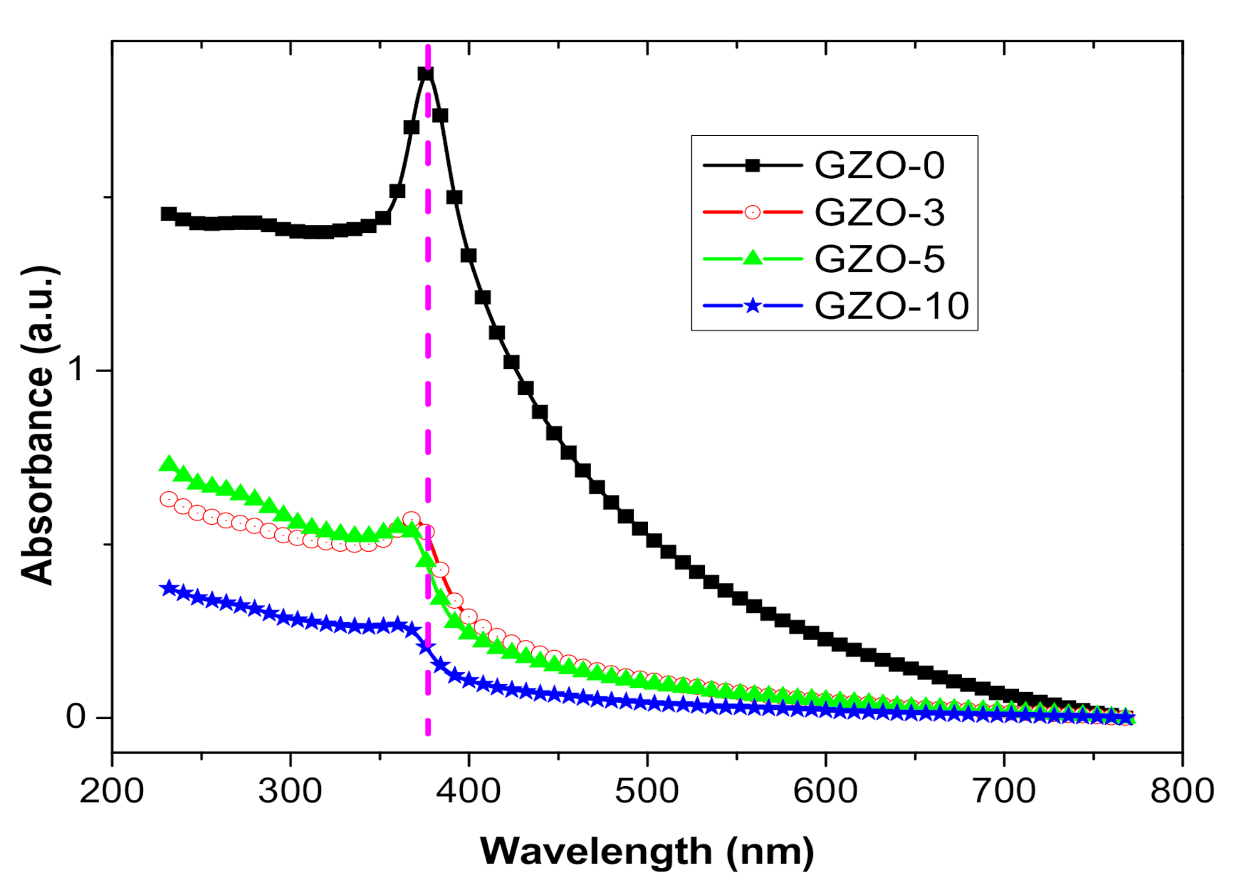 Materials 13 05152 g005