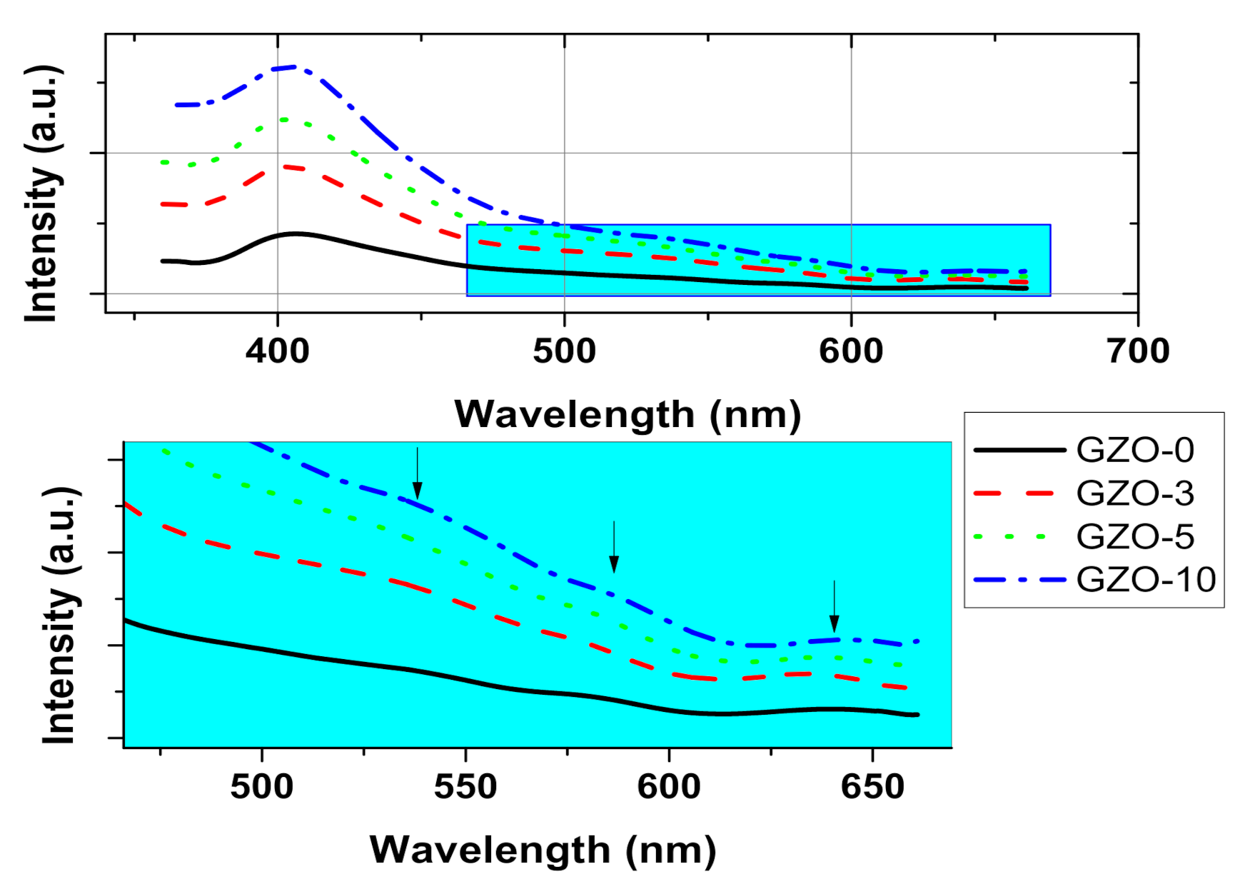 Materials 13 05152 g006