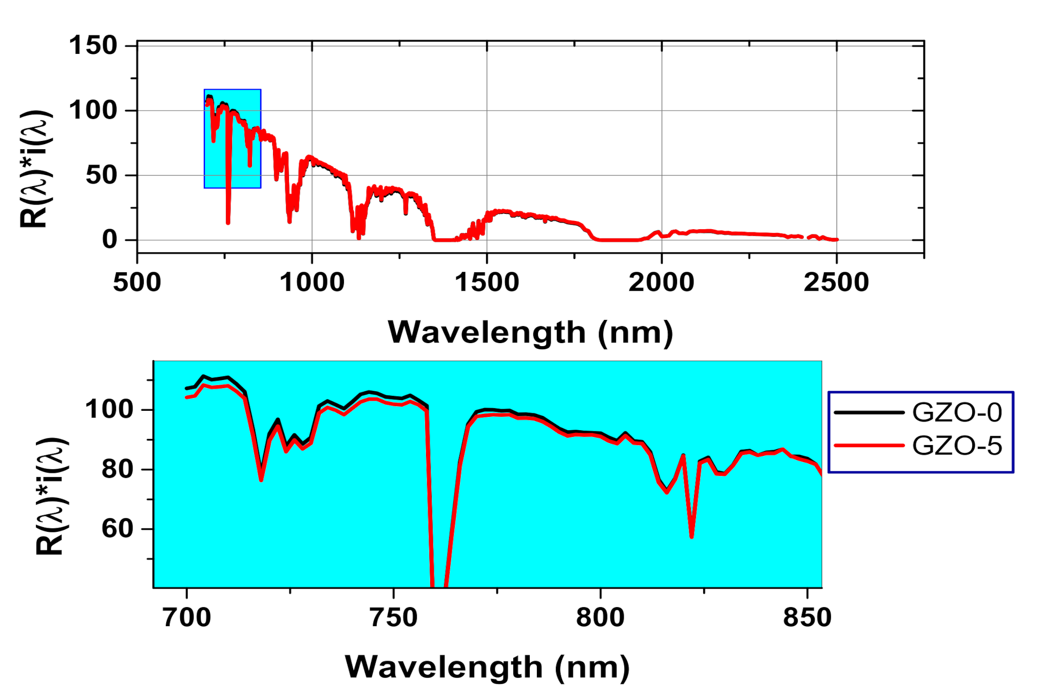 Materials 13 05152 g008