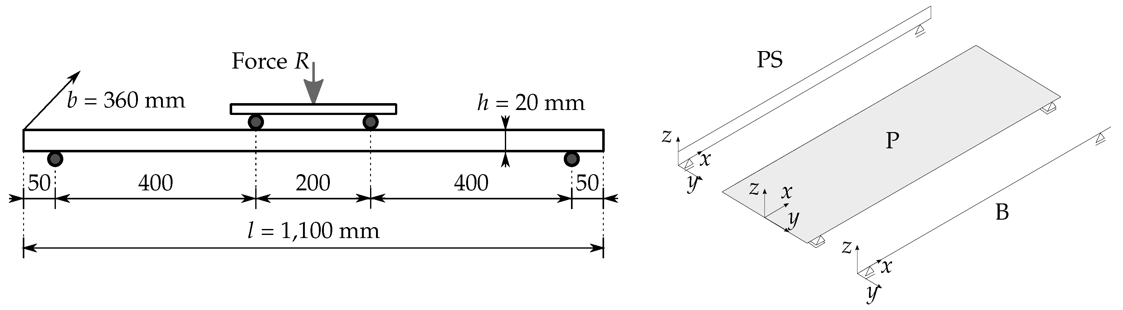 Materials 13 05153 g003