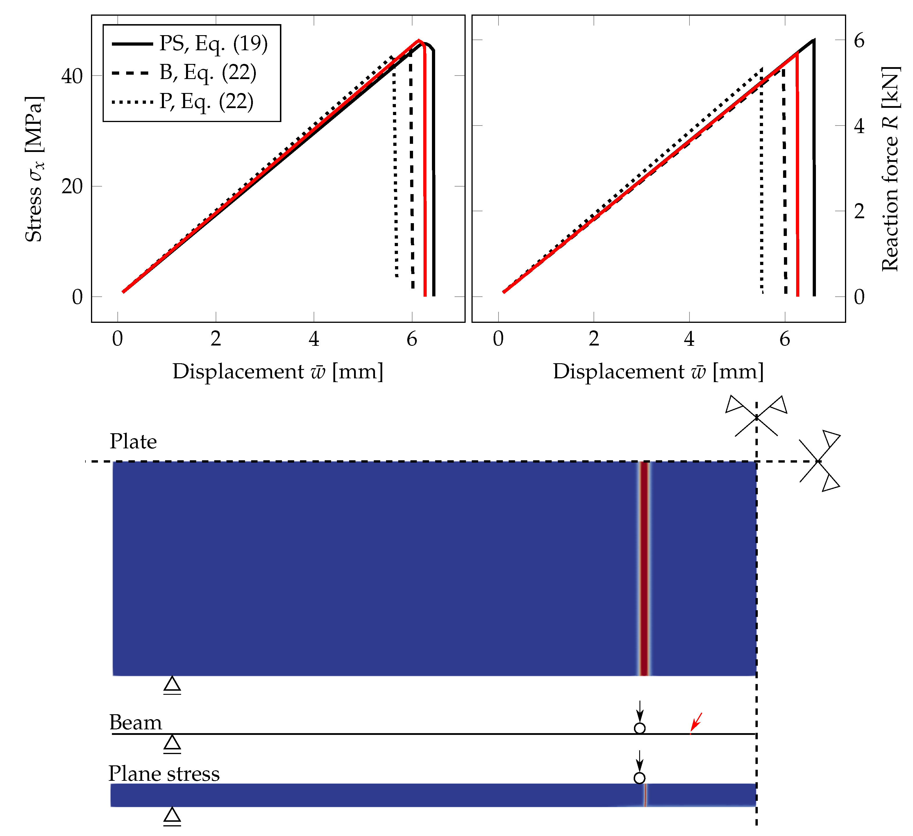 Materials 13 05153 g010