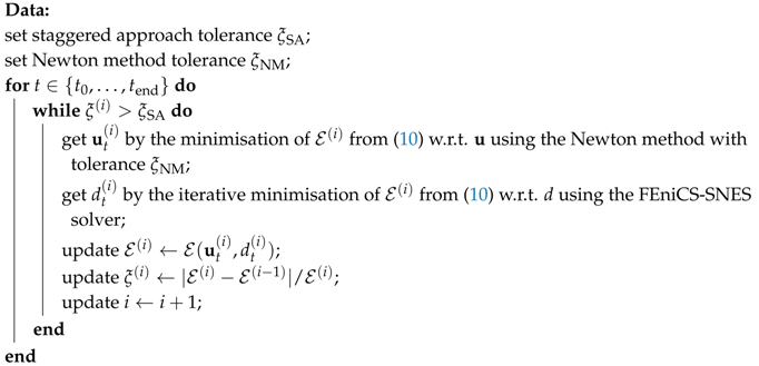 Materials 13 05153 i001