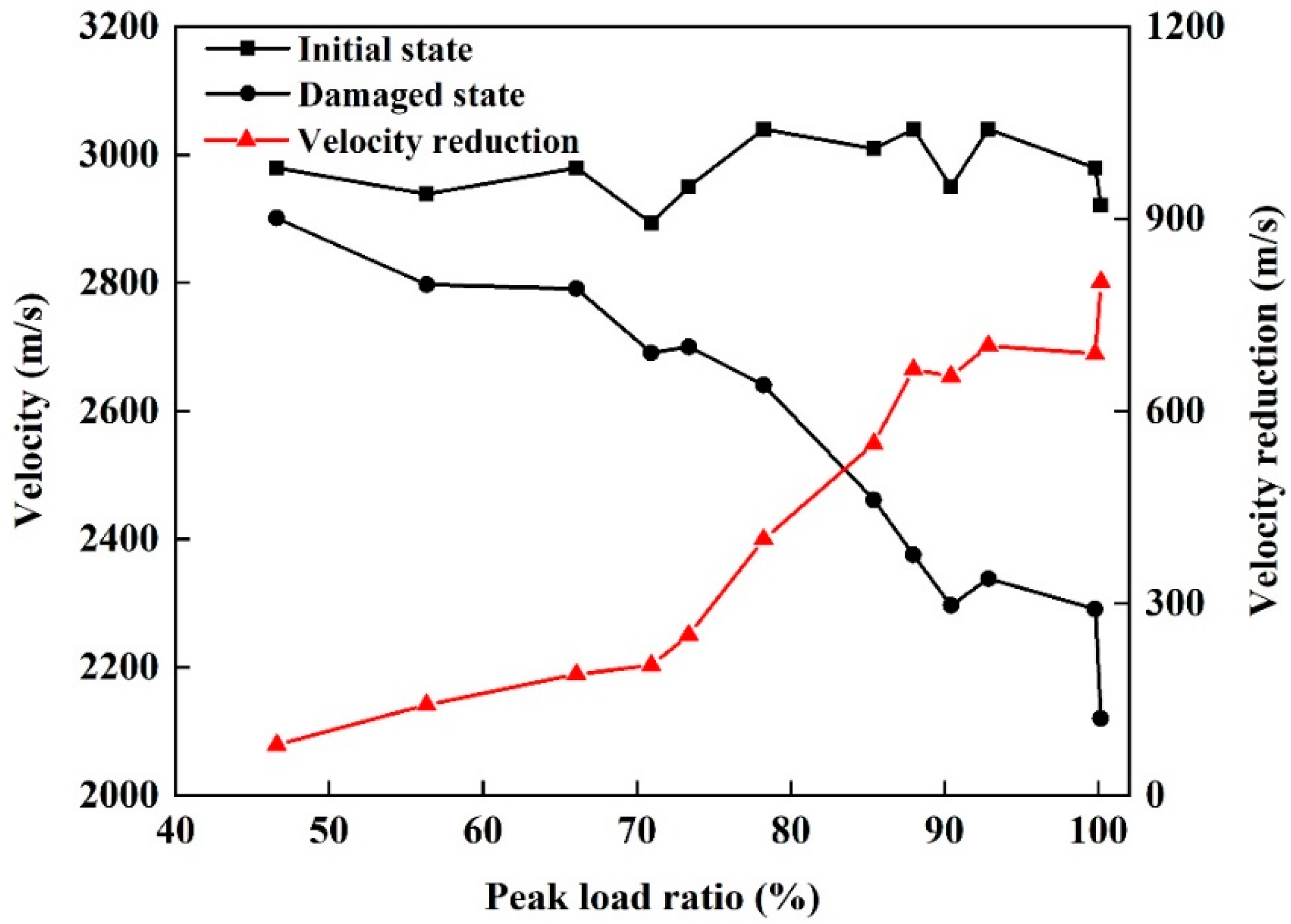 Materials 13 05154 g008