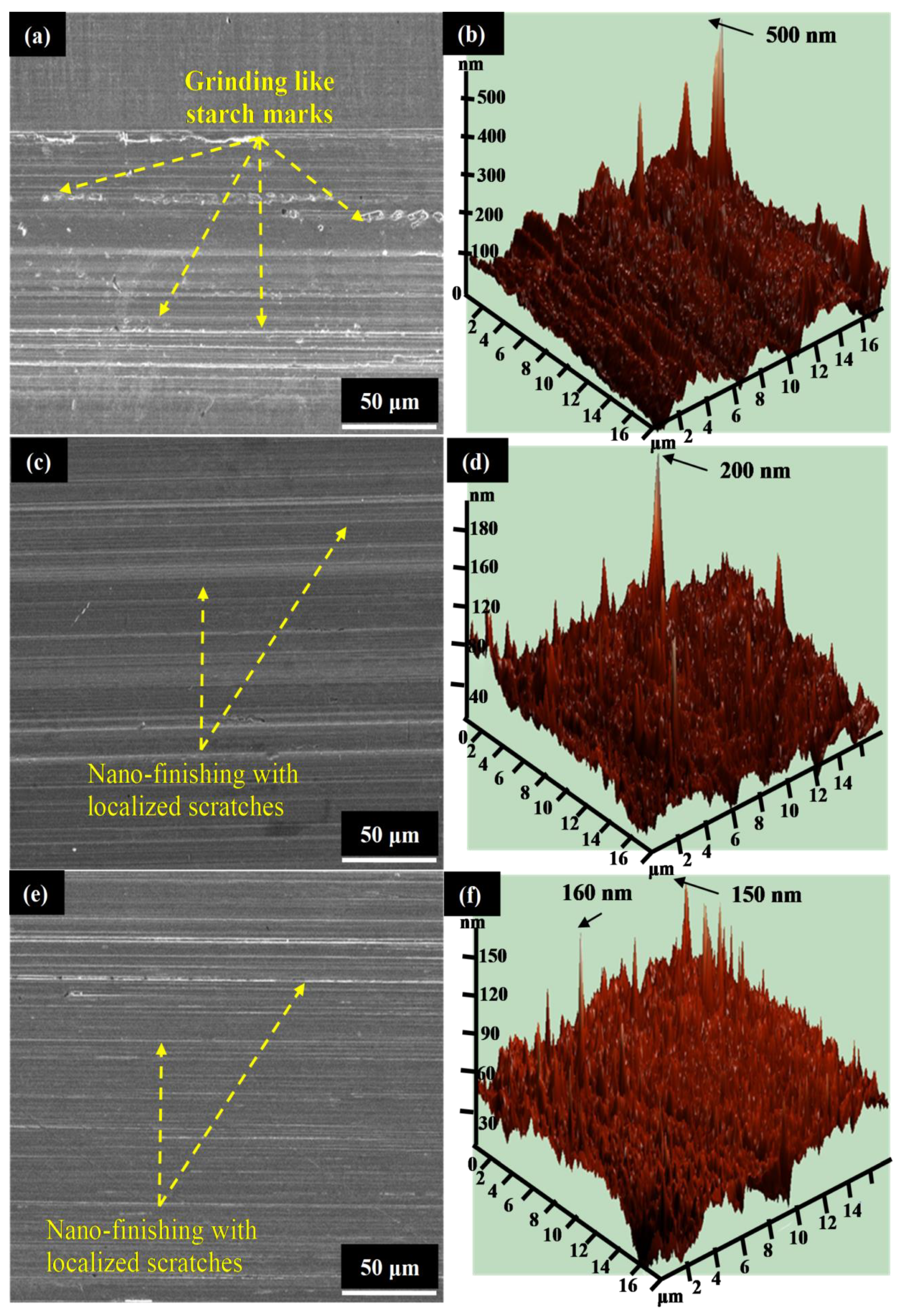 Materials 13 05156 g004