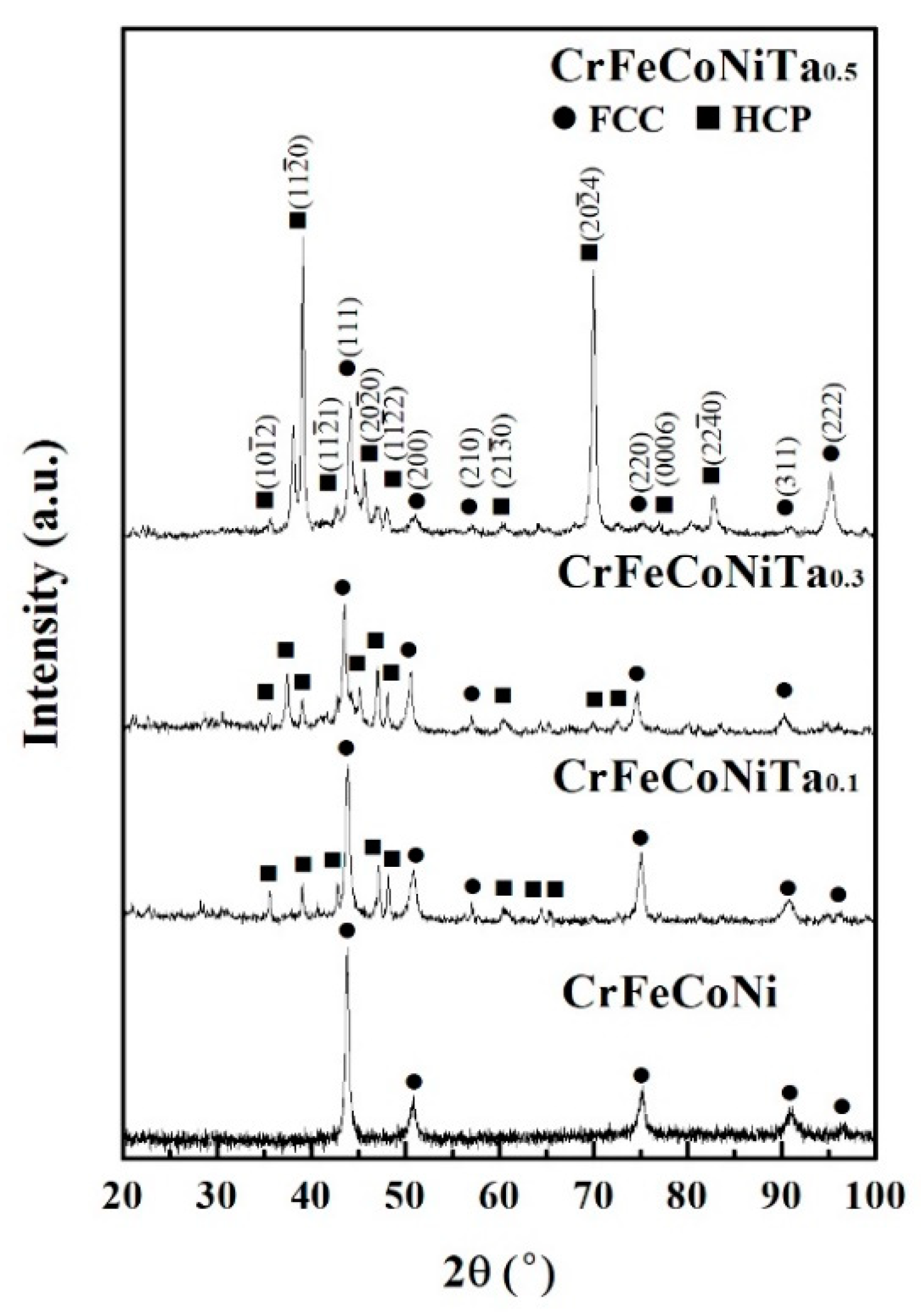 Materials 13 05157 g002