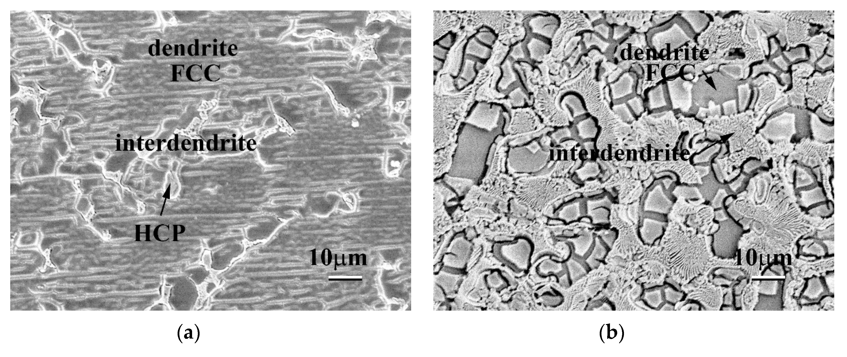 Materials 13 05157 g008a