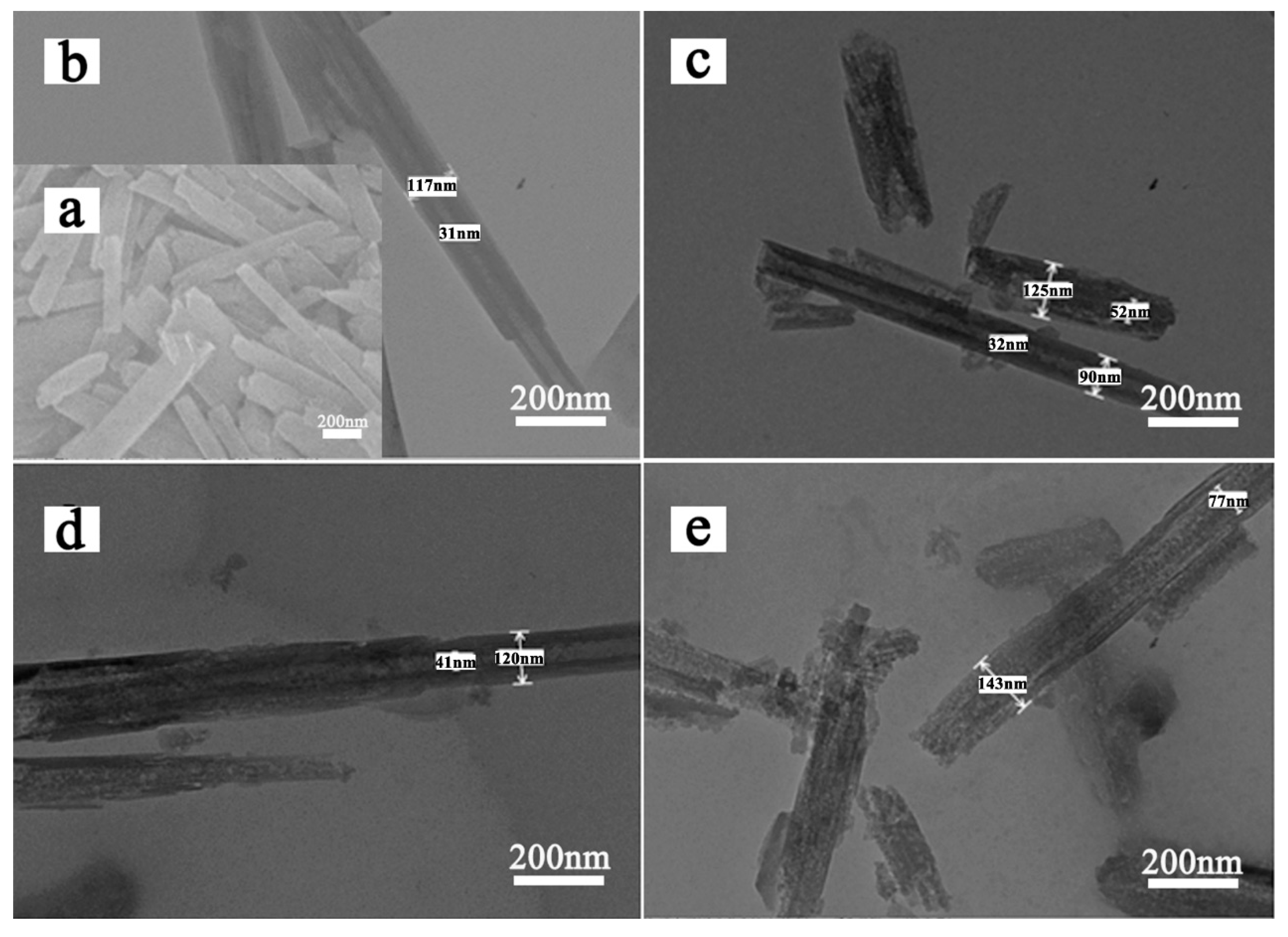 Materials 13 05158 g002