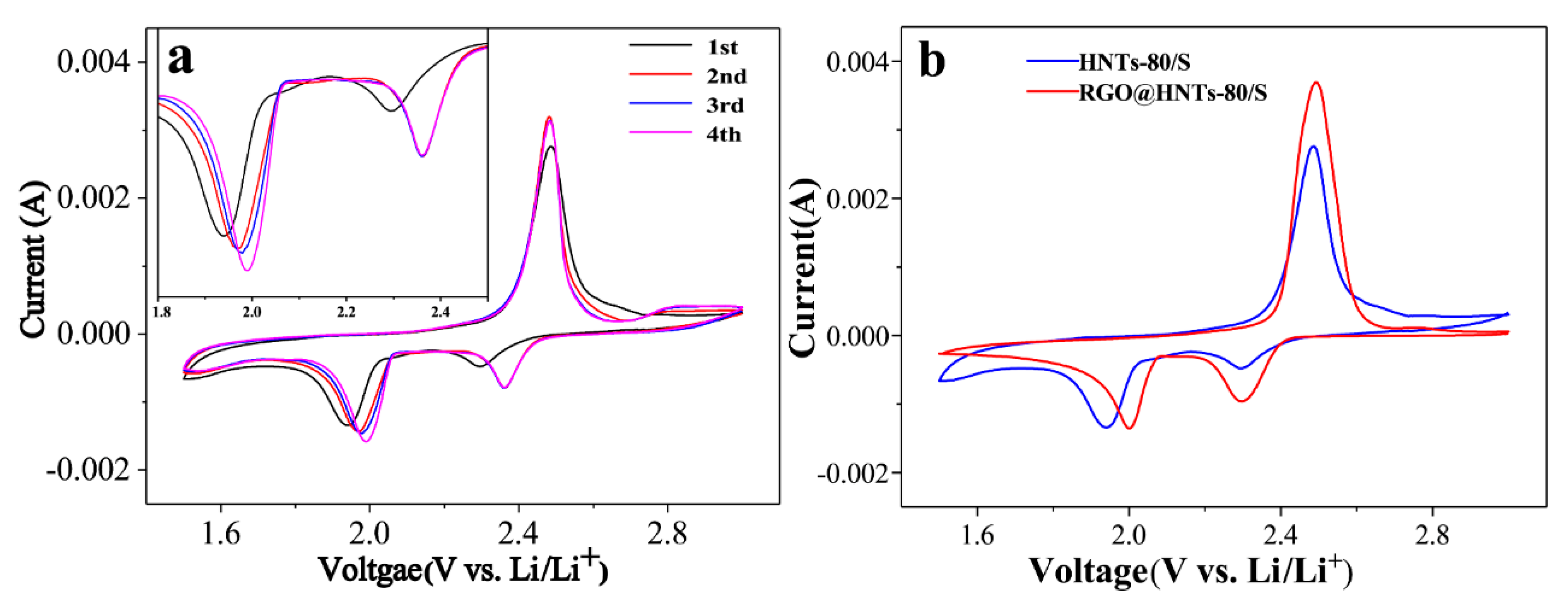 Materials 13 05158 g006