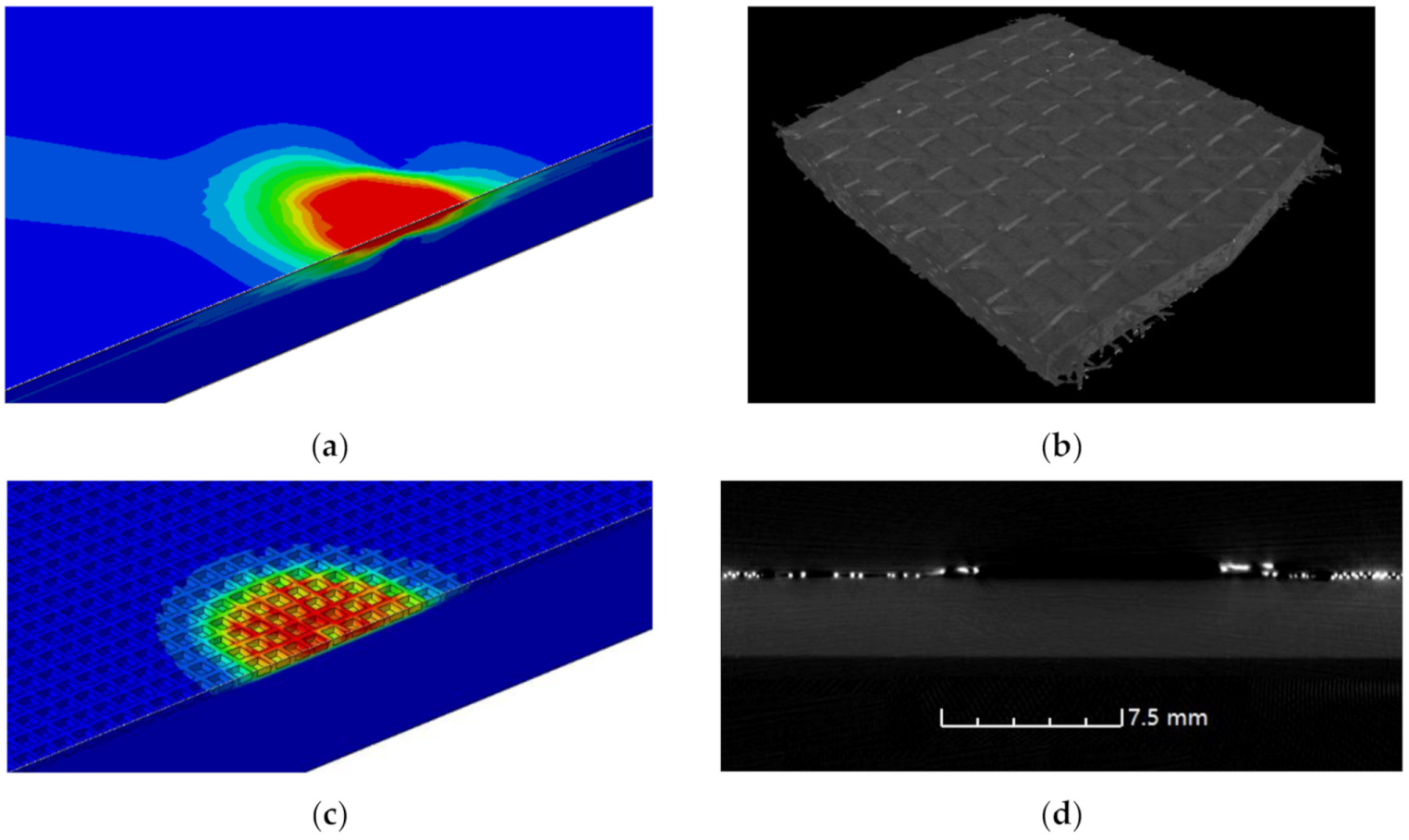 Materials 13 05159 g005