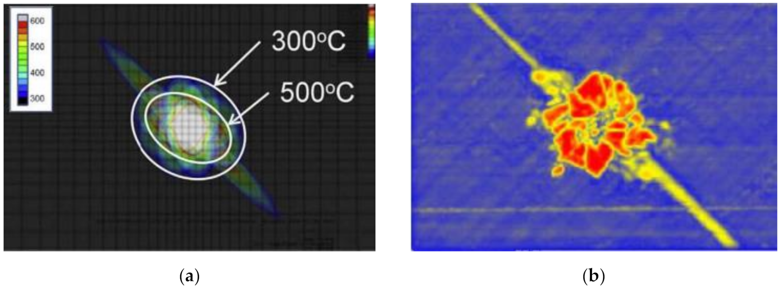 Materials 13 05159 g015