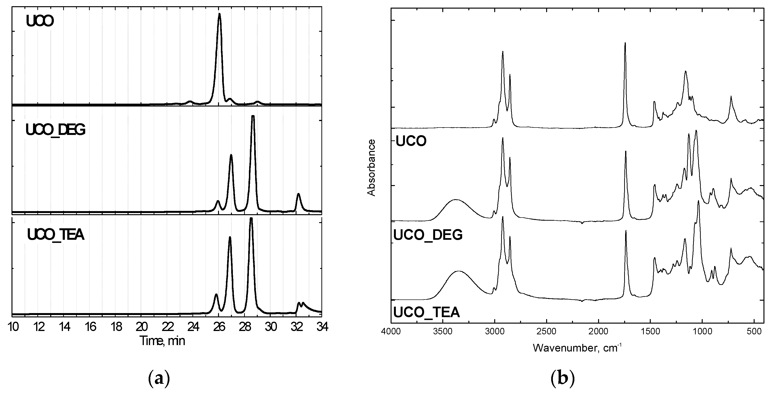 Materials 13 05161 g001