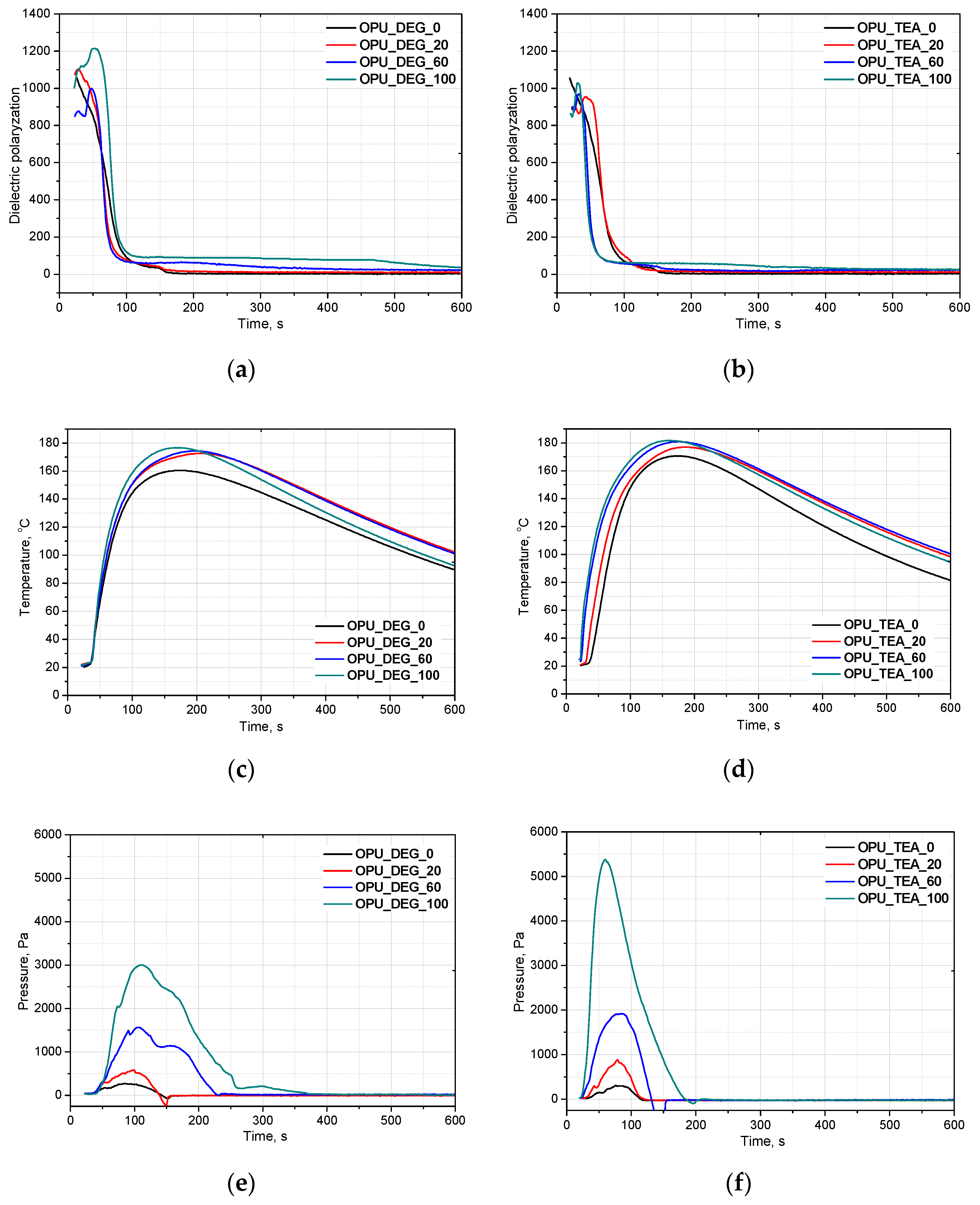 Materials 13 05161 g002