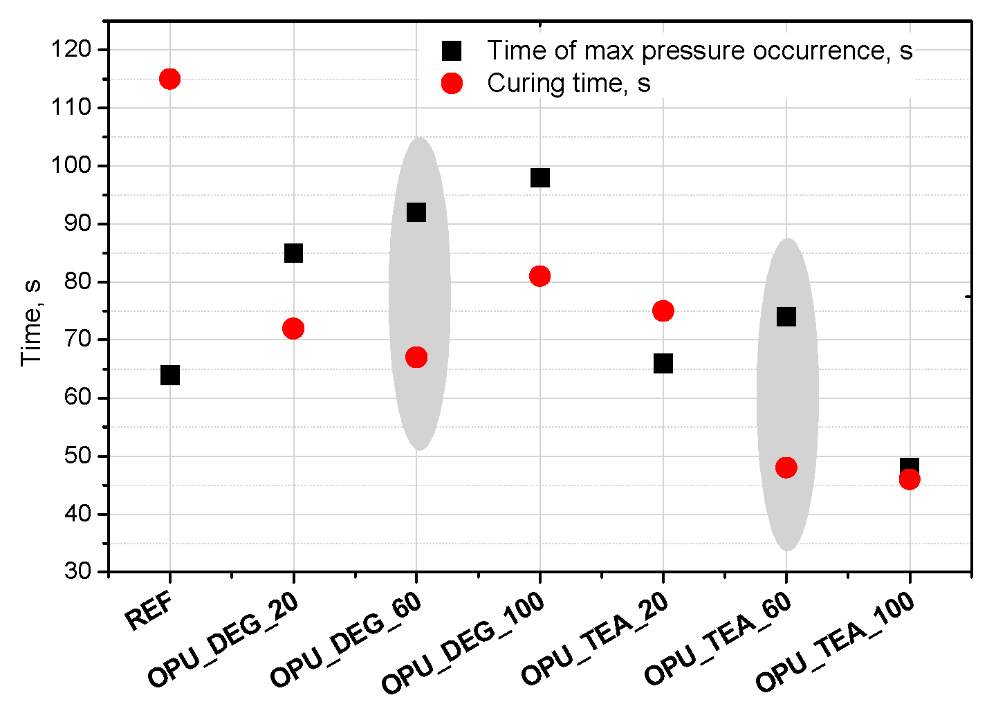 Materials 13 05161 g005