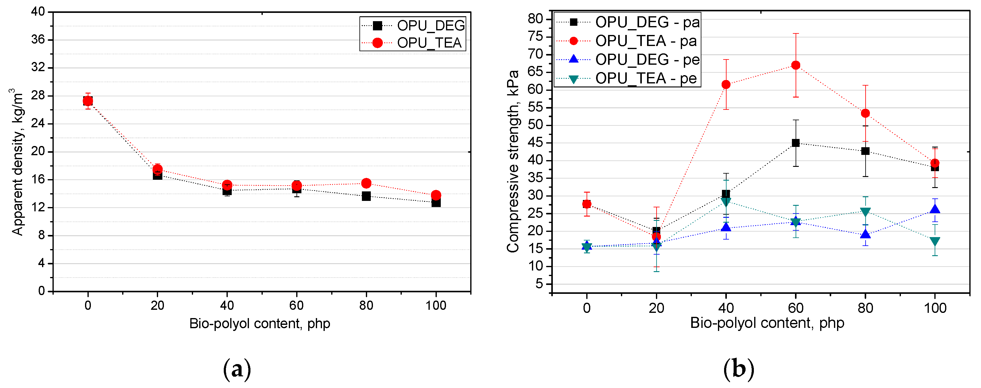 Materials 13 05161 g007